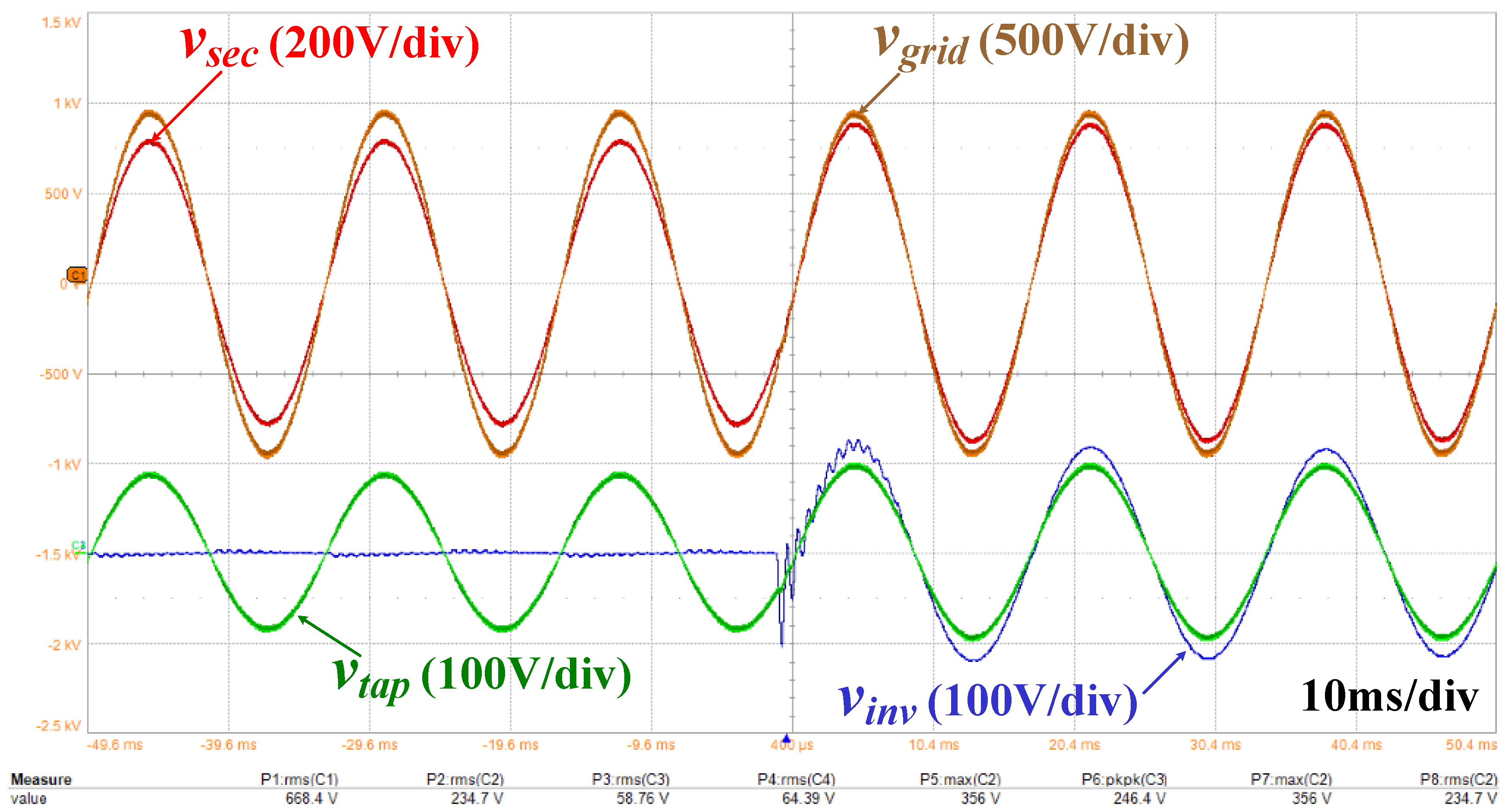 Energies 12 00066 g015 550