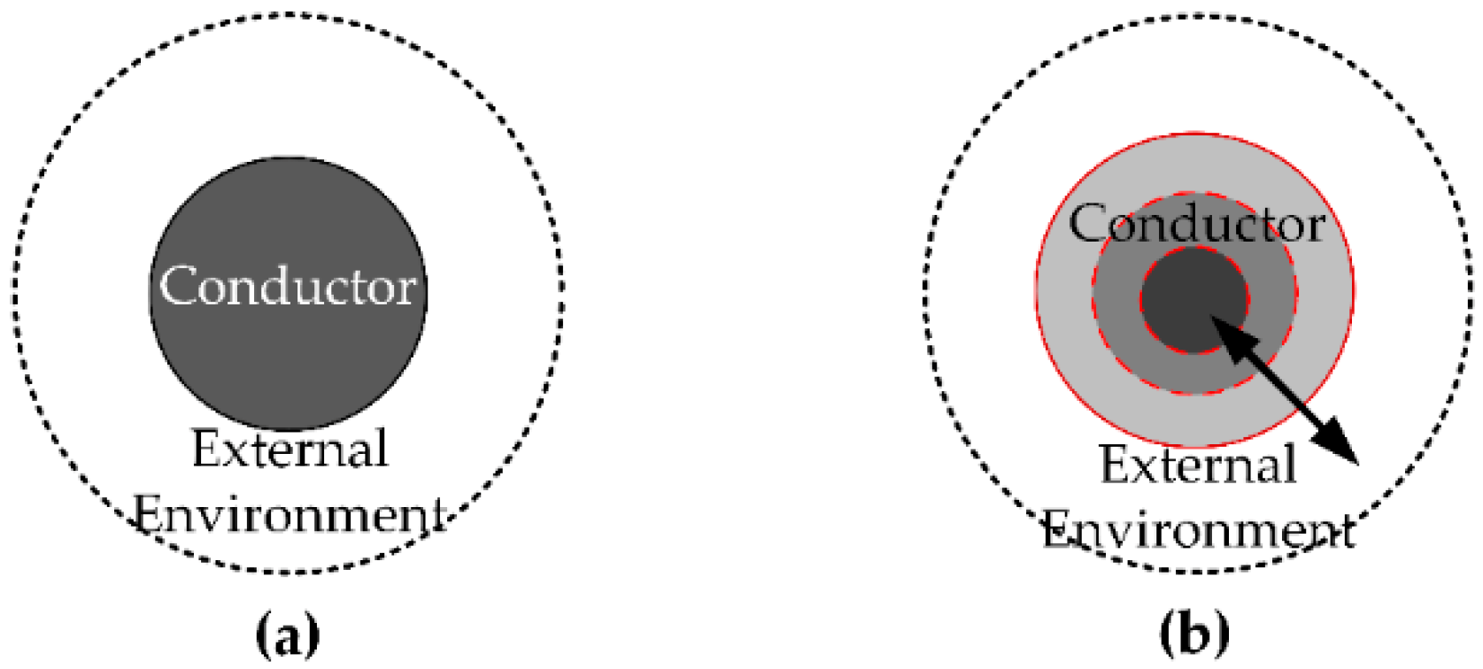 Energies 12 00067 g001