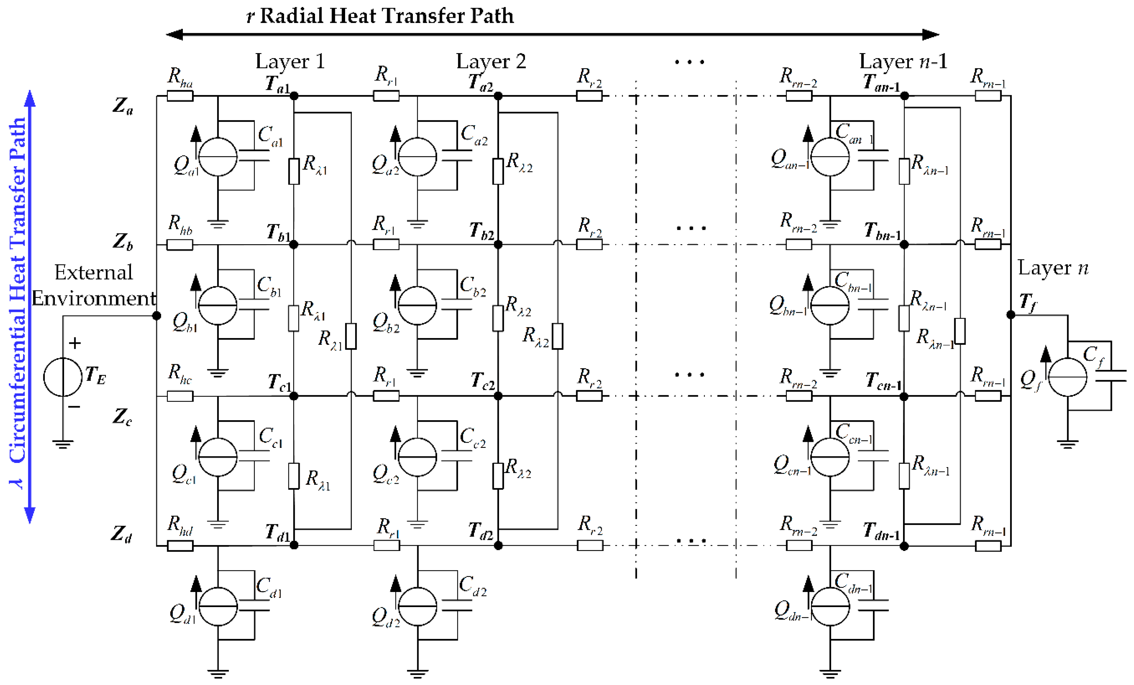 Energies 12 00067 g003