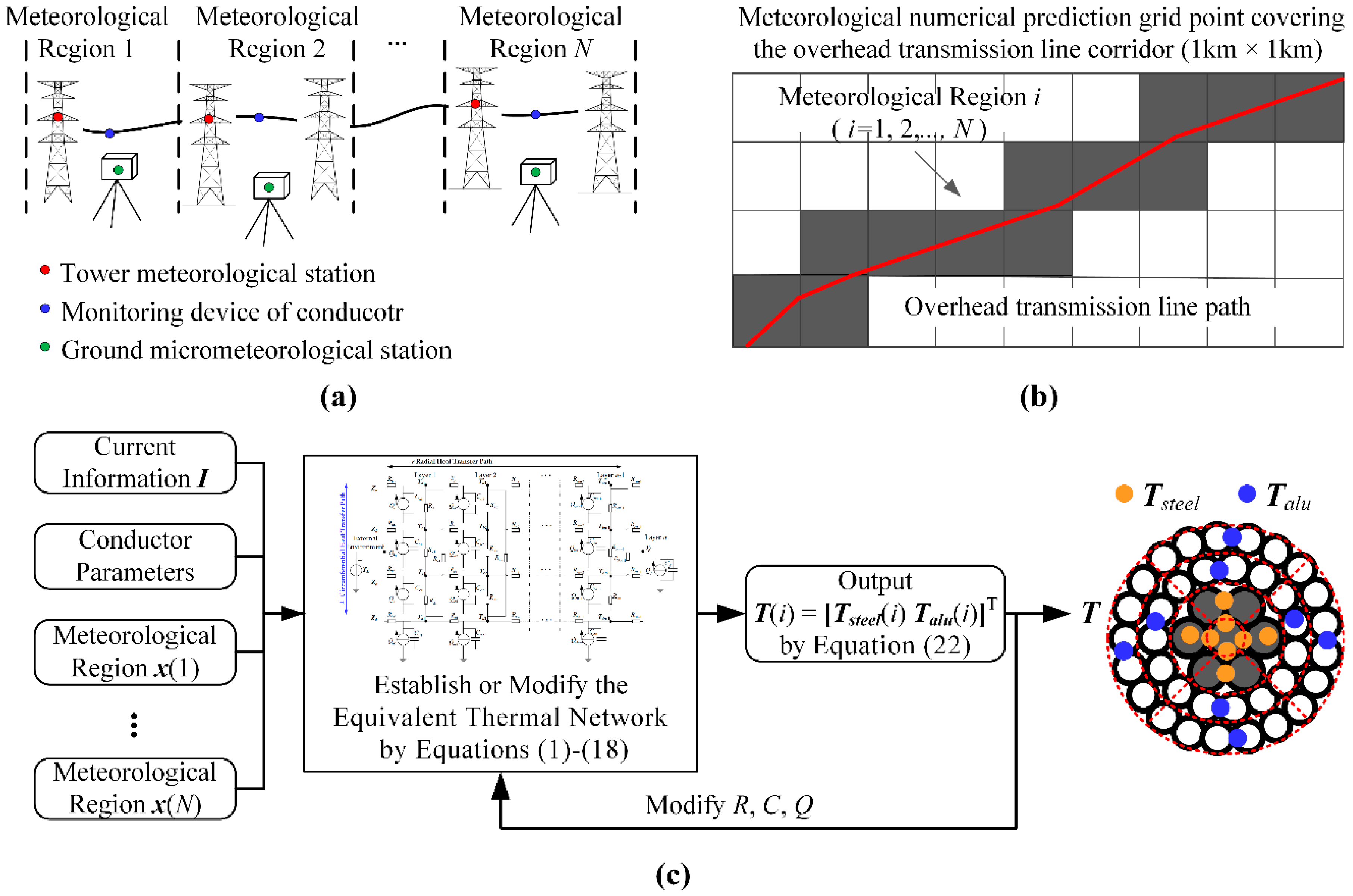 Energies 12 00067 g009