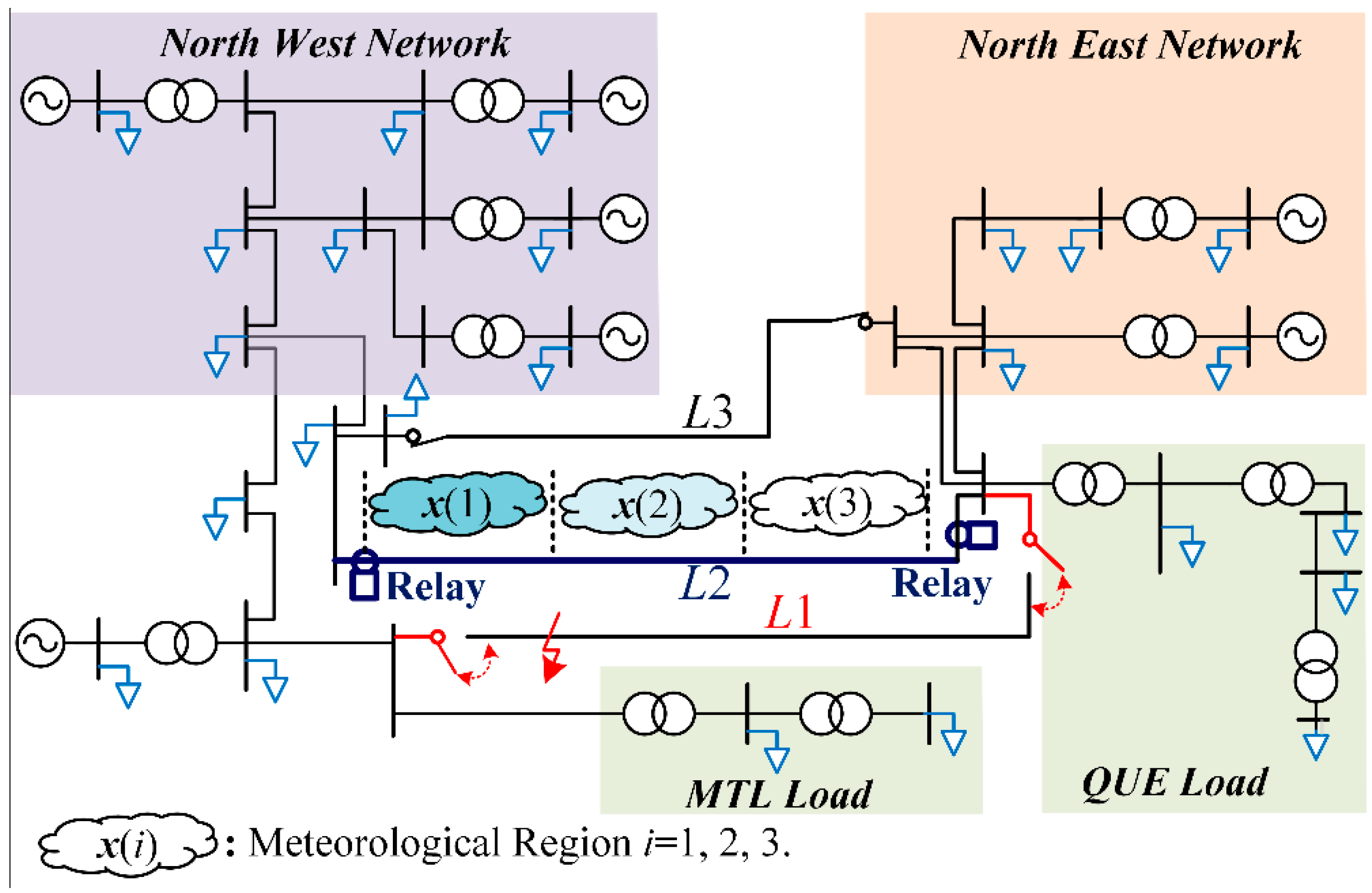 Energies 12 00067 g012