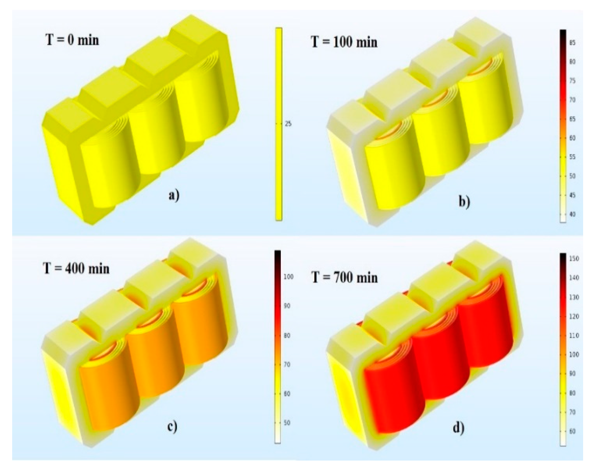 Energies 12 00068 g007 Energies 12 00068 g007