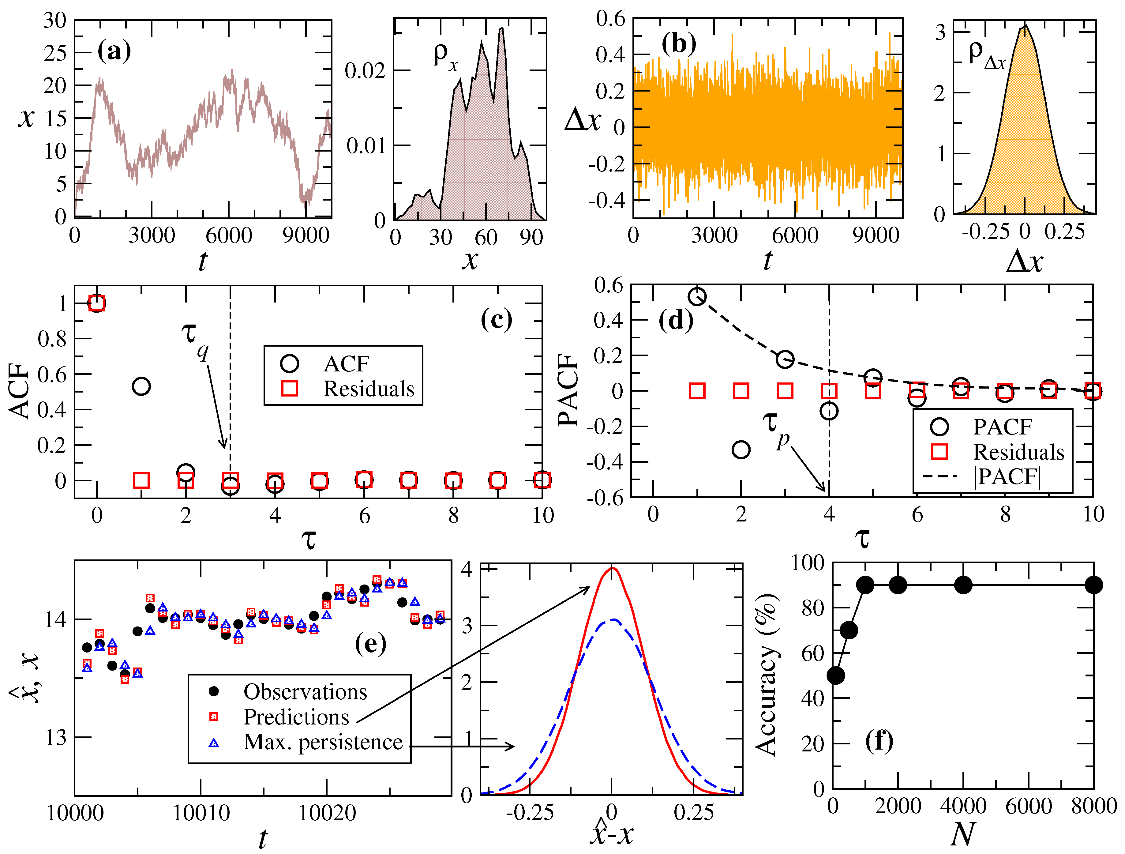 Energies 12 00069 g002