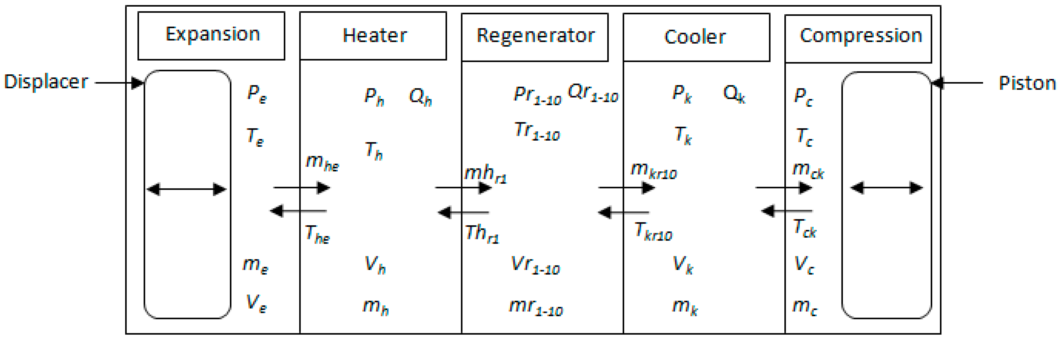 Energies 12 00072 g002