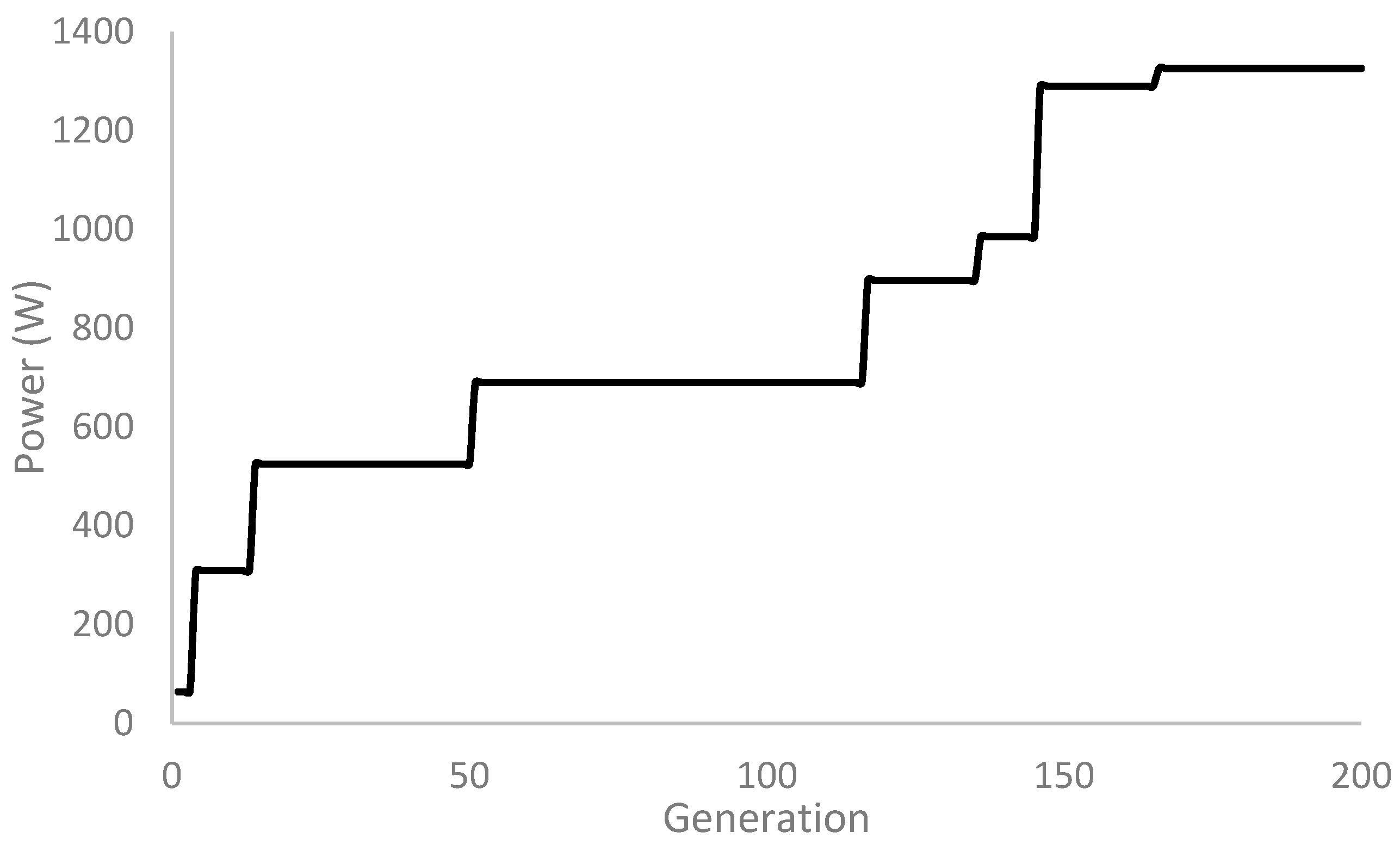 Energies 12 00072 g004