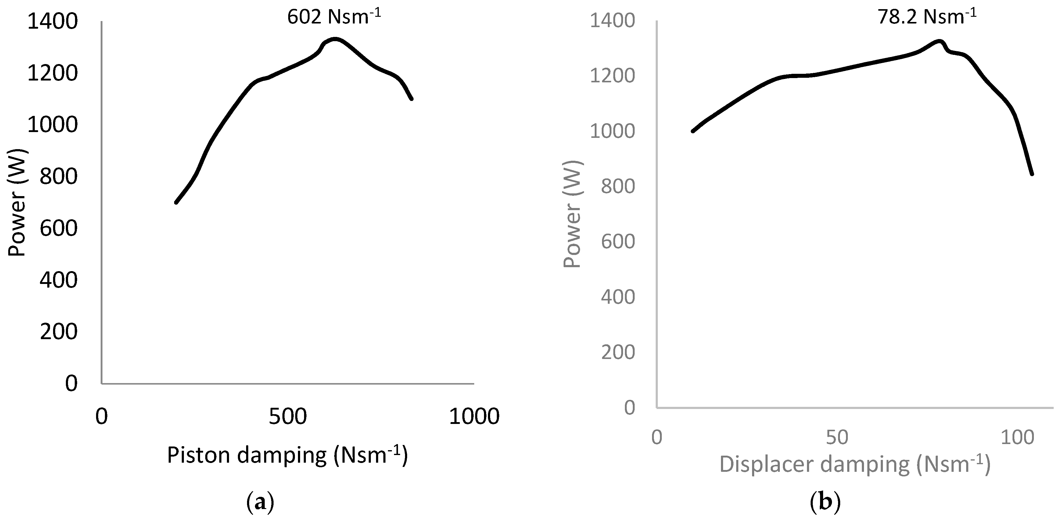 Energies 12 00072 g005