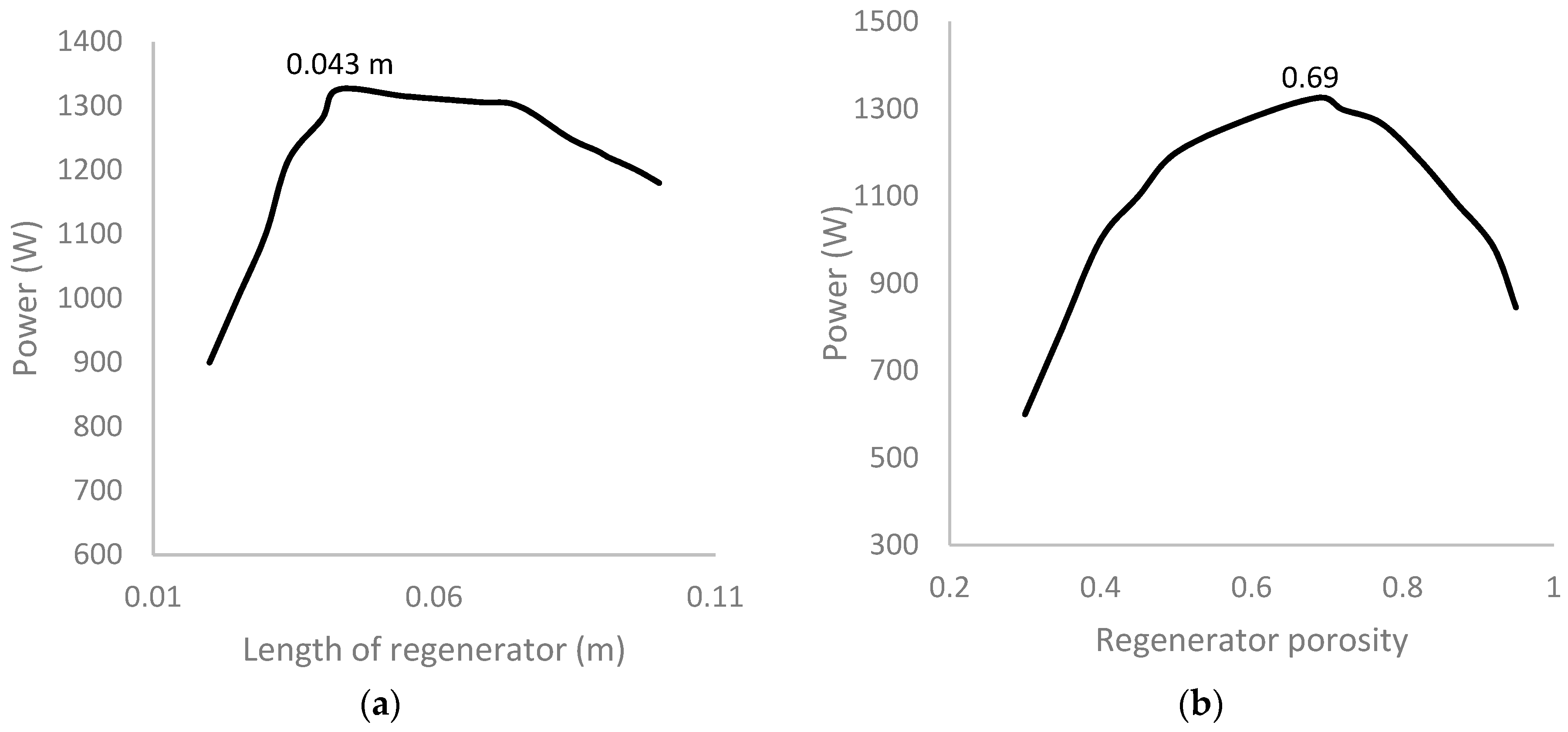 Energies 12 00072 g007