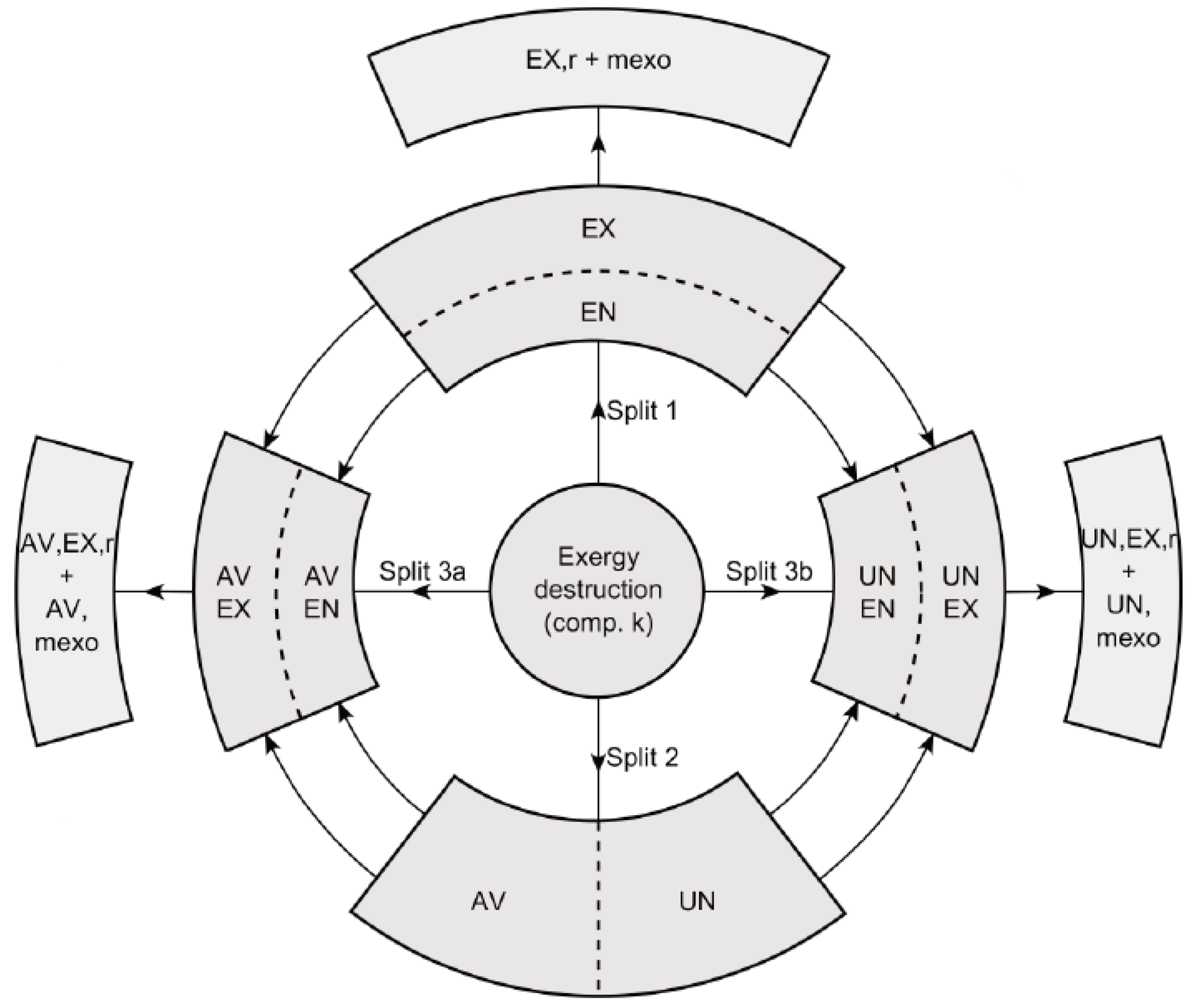 Energies 12 00073 g004 Energies 12 00073 g004
