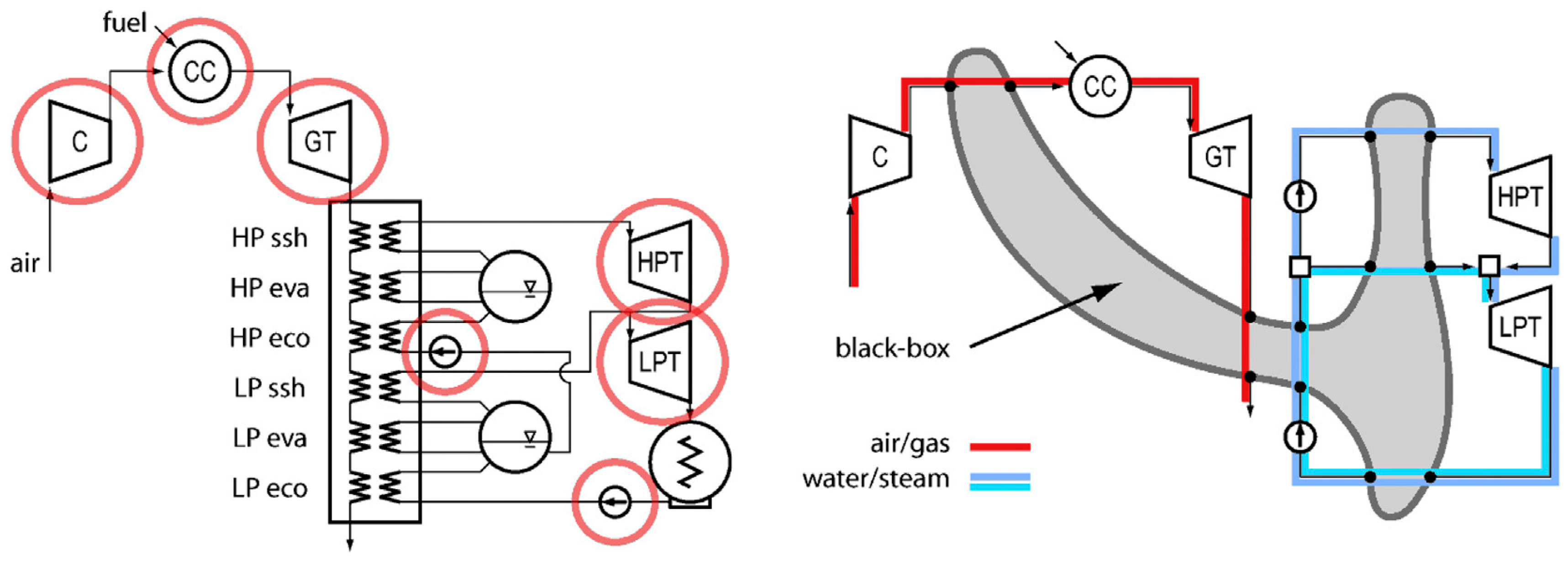 Energies 12 00073 g008 Energies 12 00073 g008