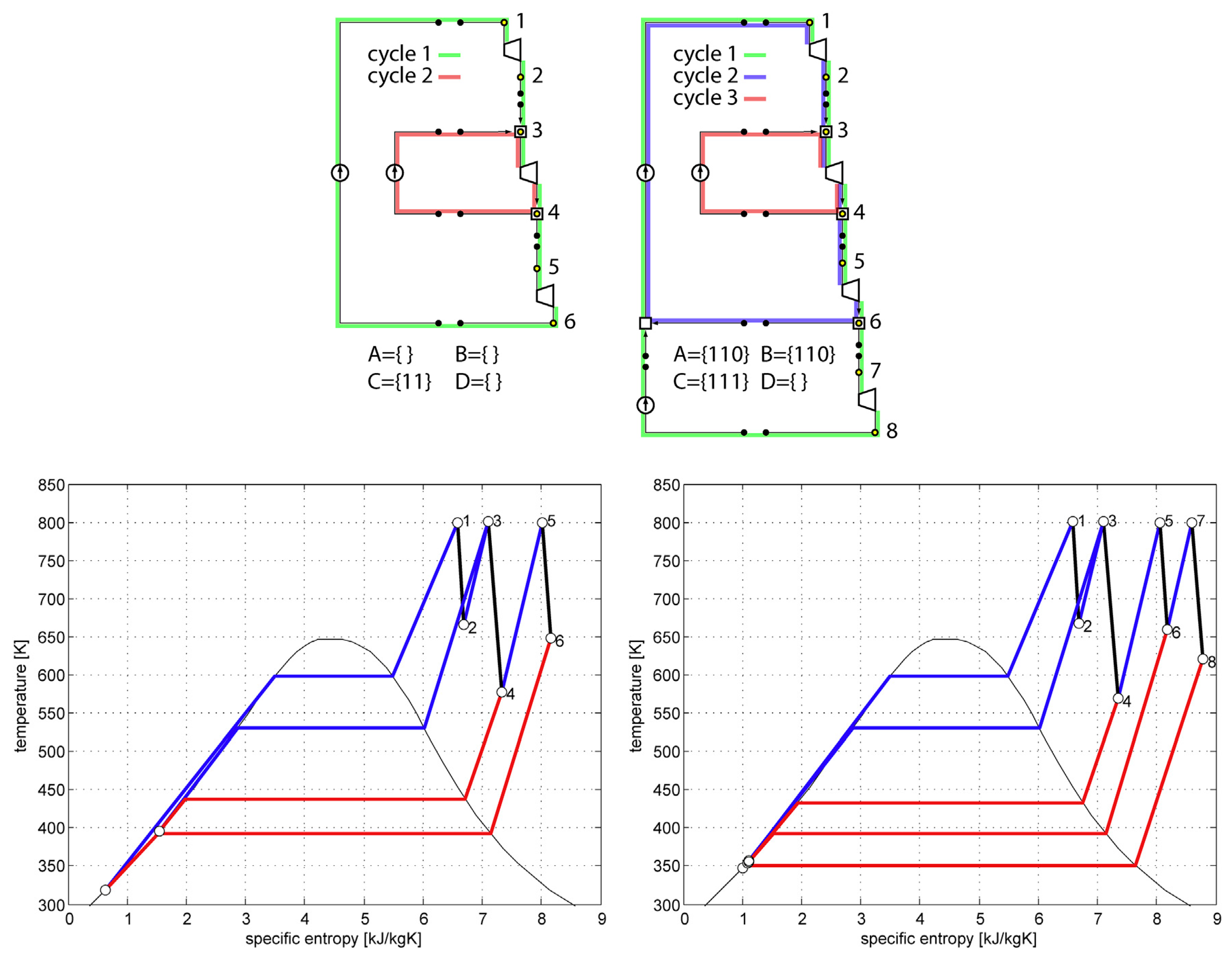 Energies 12 00073 g010 Energies 12 00073 g010