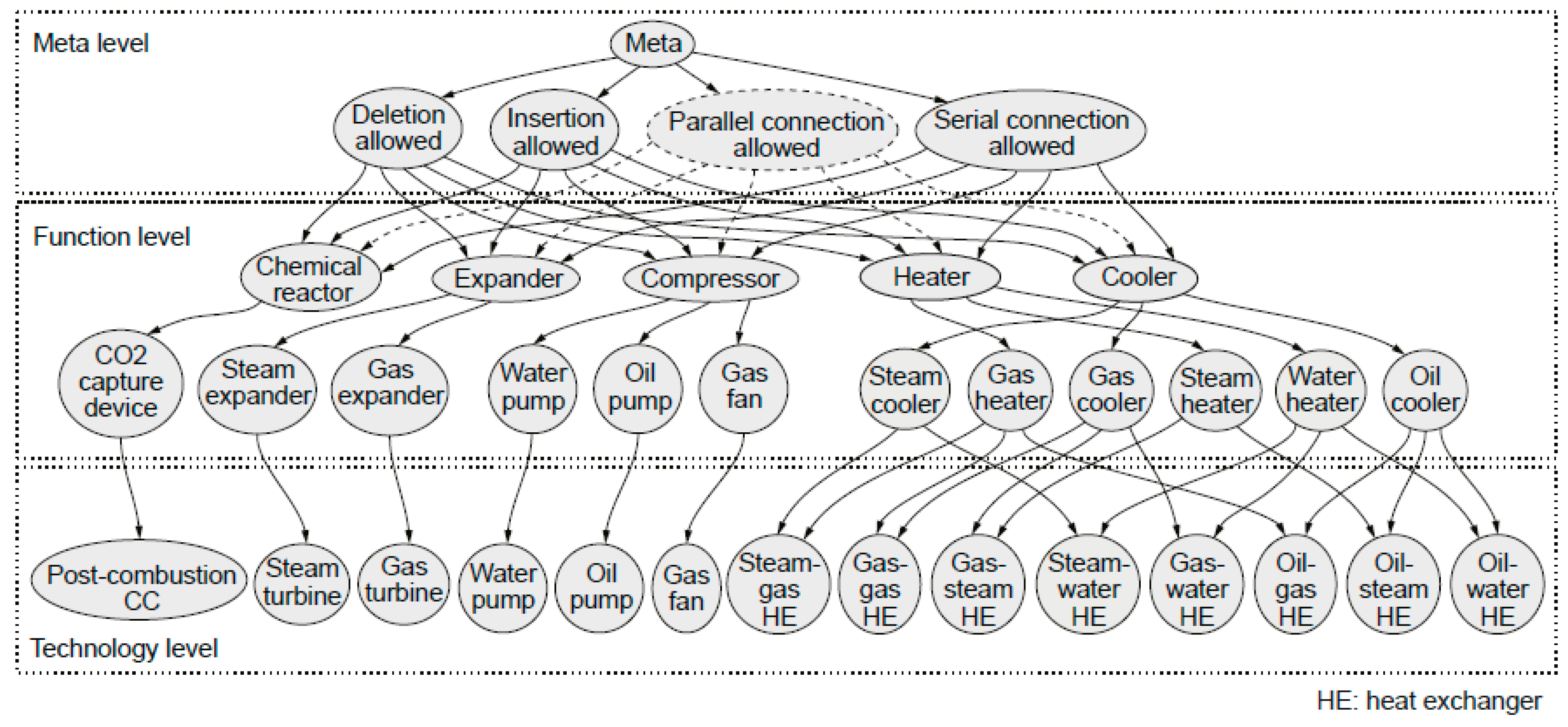 Energies 12 00073 g011 Energies 12 00073 g011