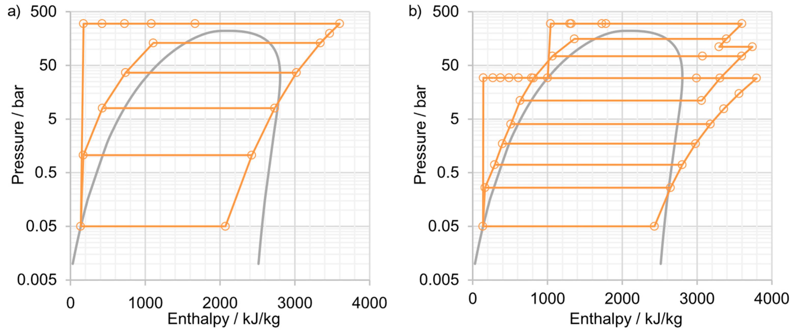 Energies 12 00073 g012 Energies 12 00073 g012