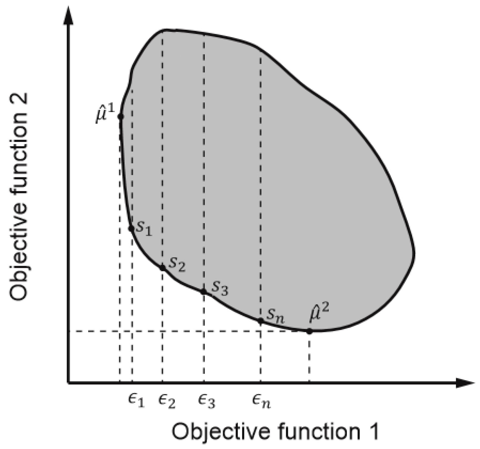 Energies 12 00073 g013 Energies 12 00073 g013