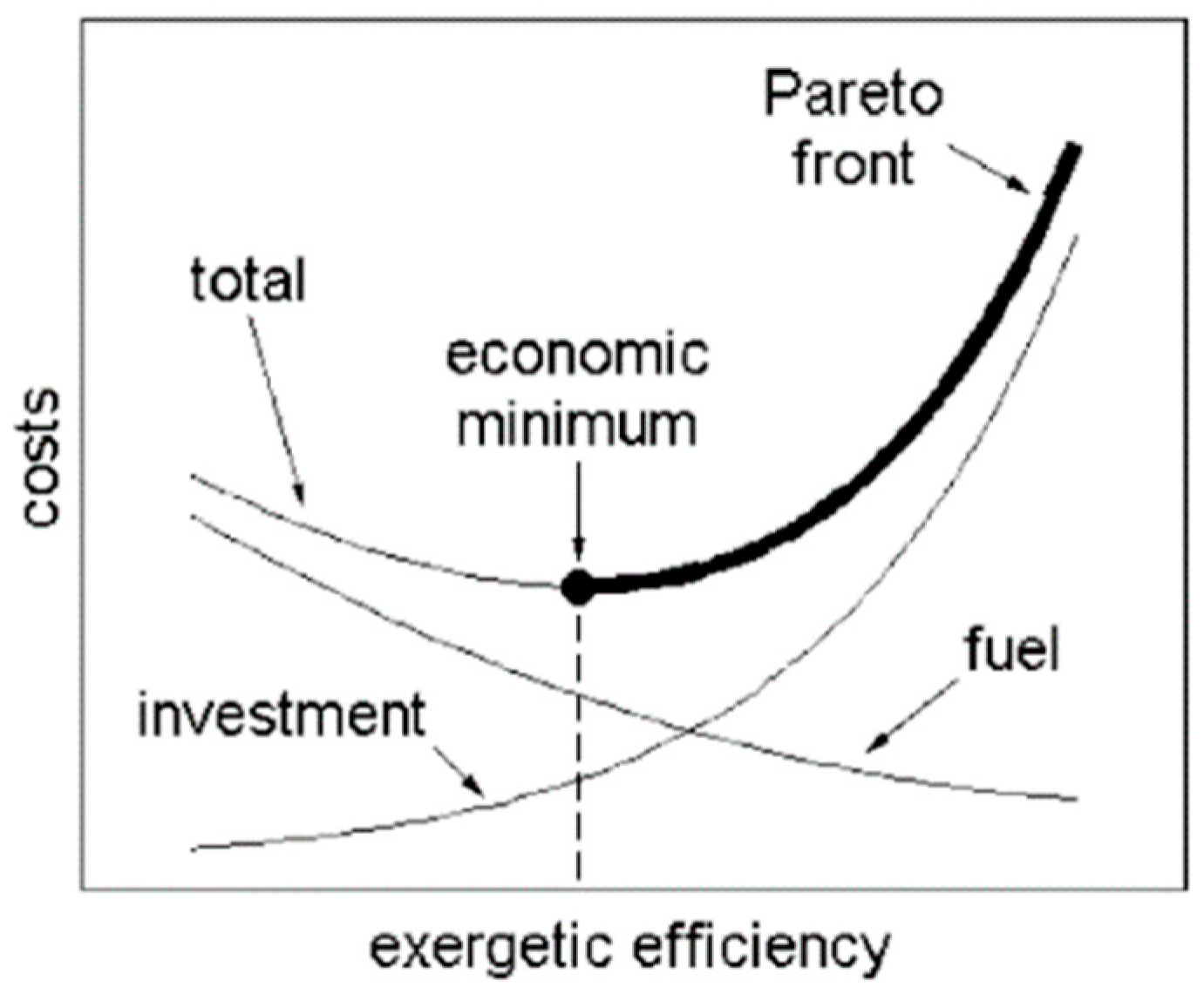 Energies 12 00073 g016 Energies 12 00073 g016
