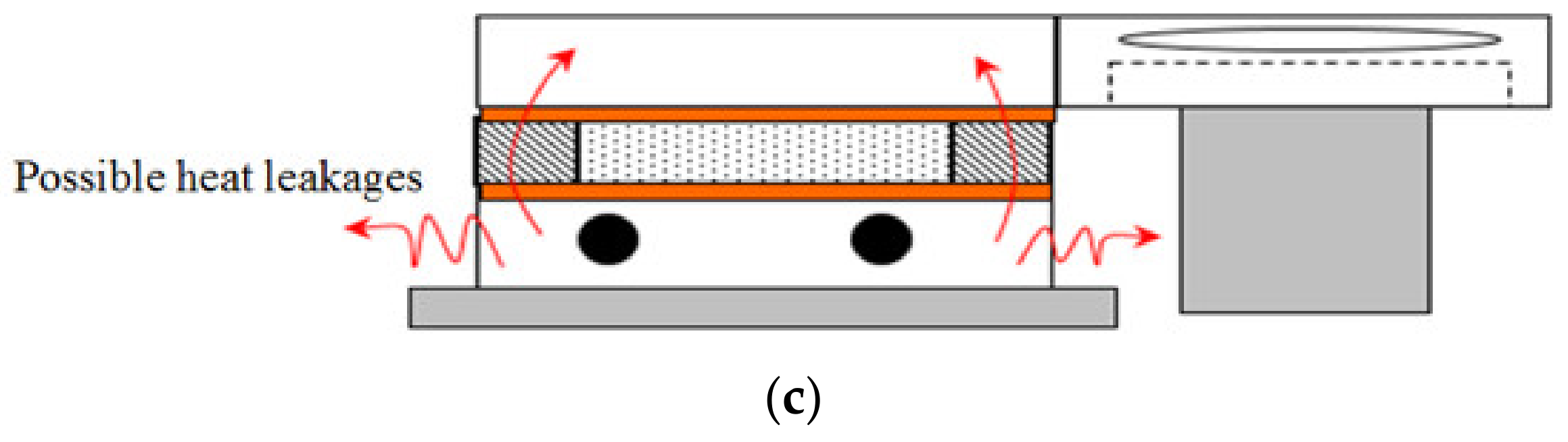Energies 12 00075 g004b