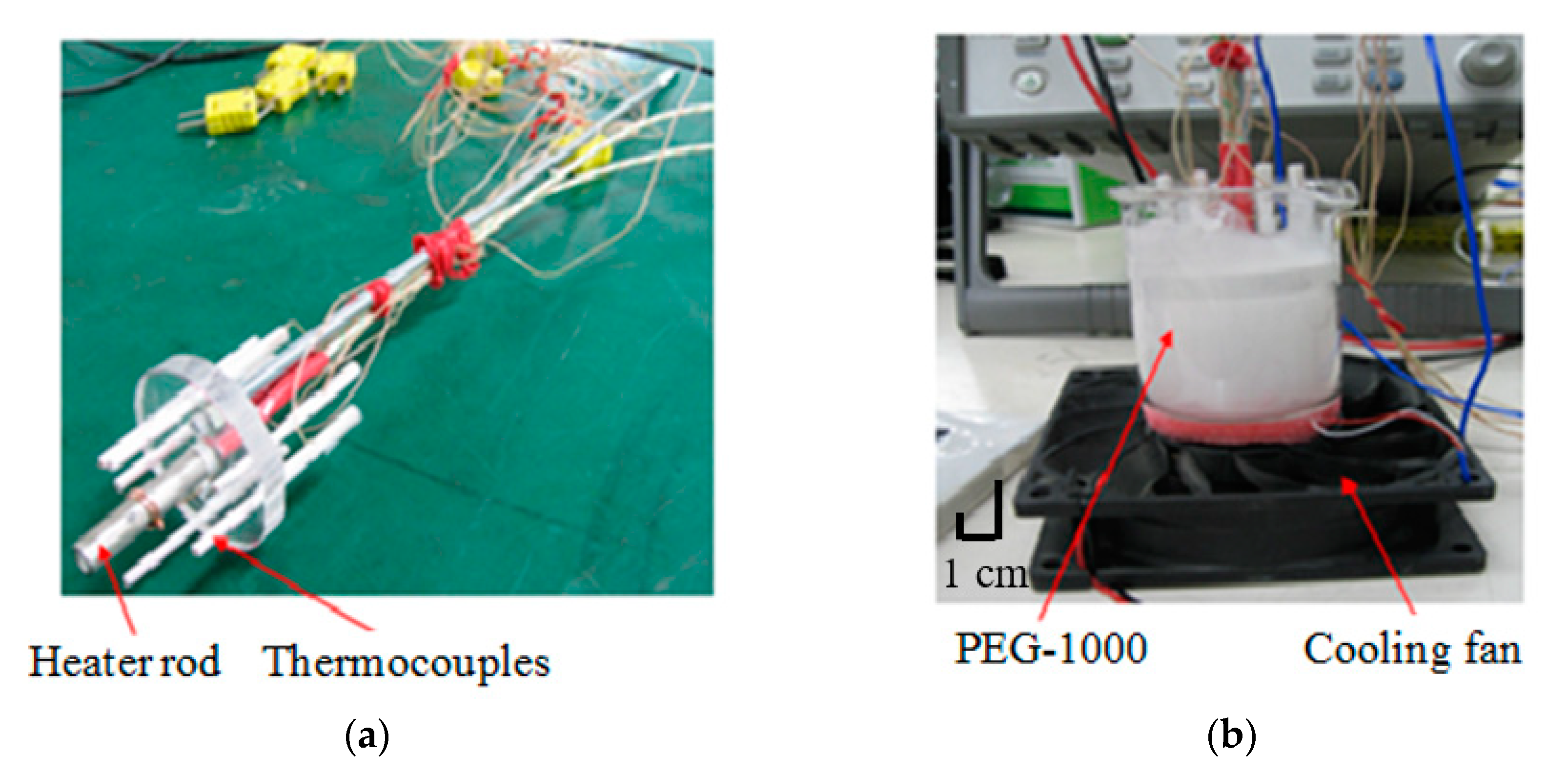 Energies 12 00075 g005a