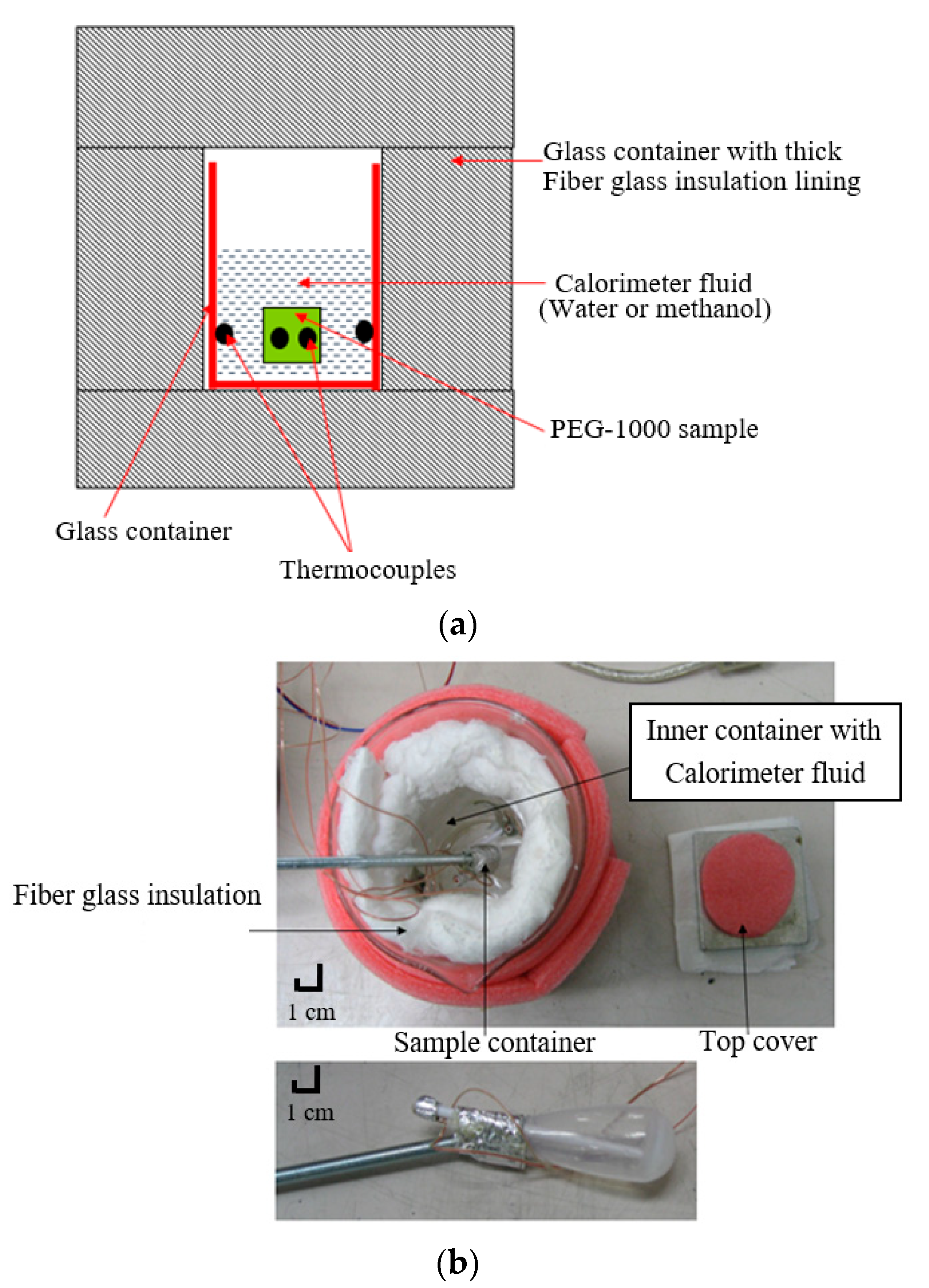 Energies 12 00075 g006