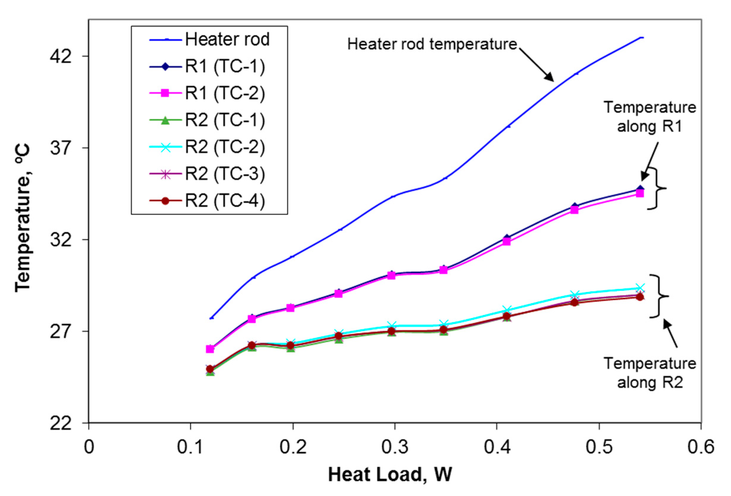 Energies 12 00075 g008