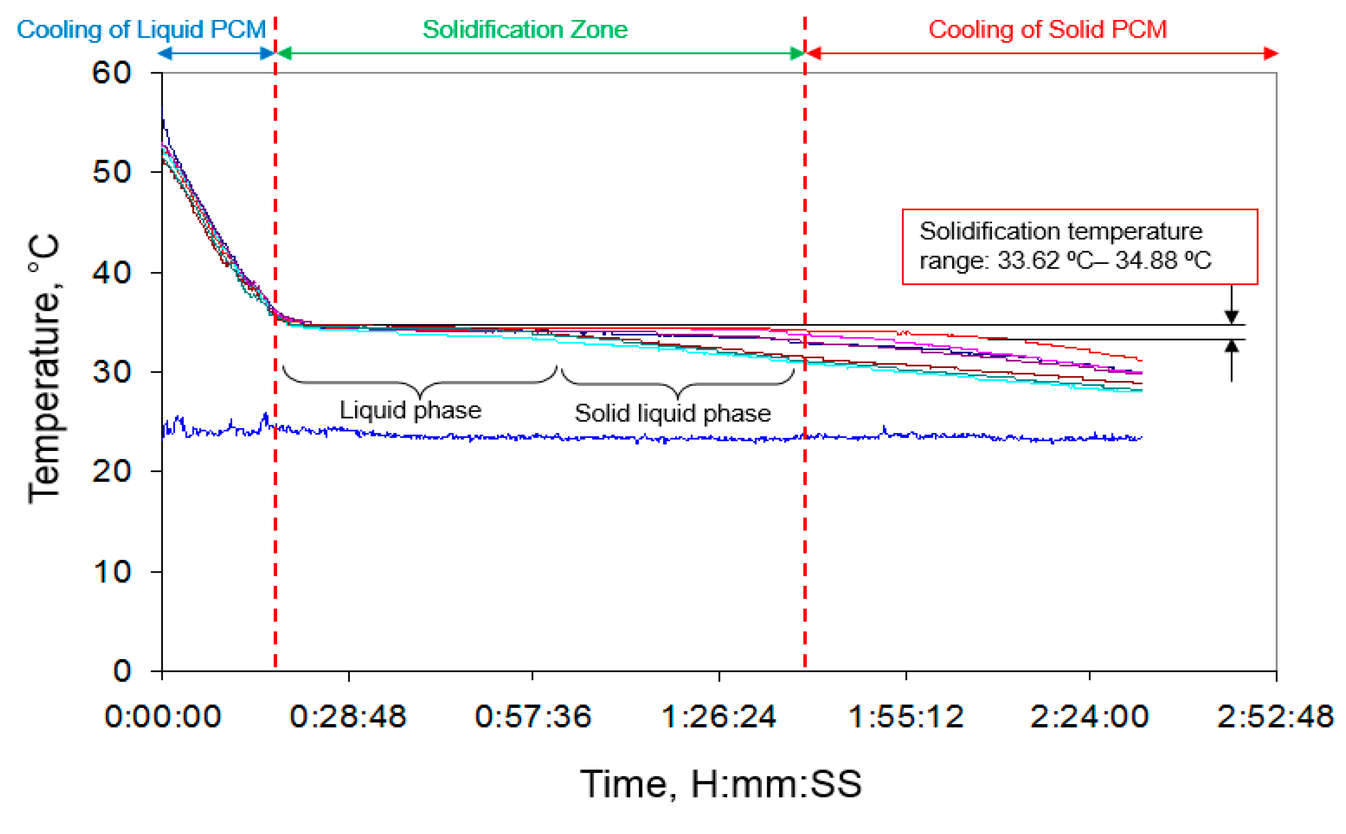 Energies 12 00075 g010