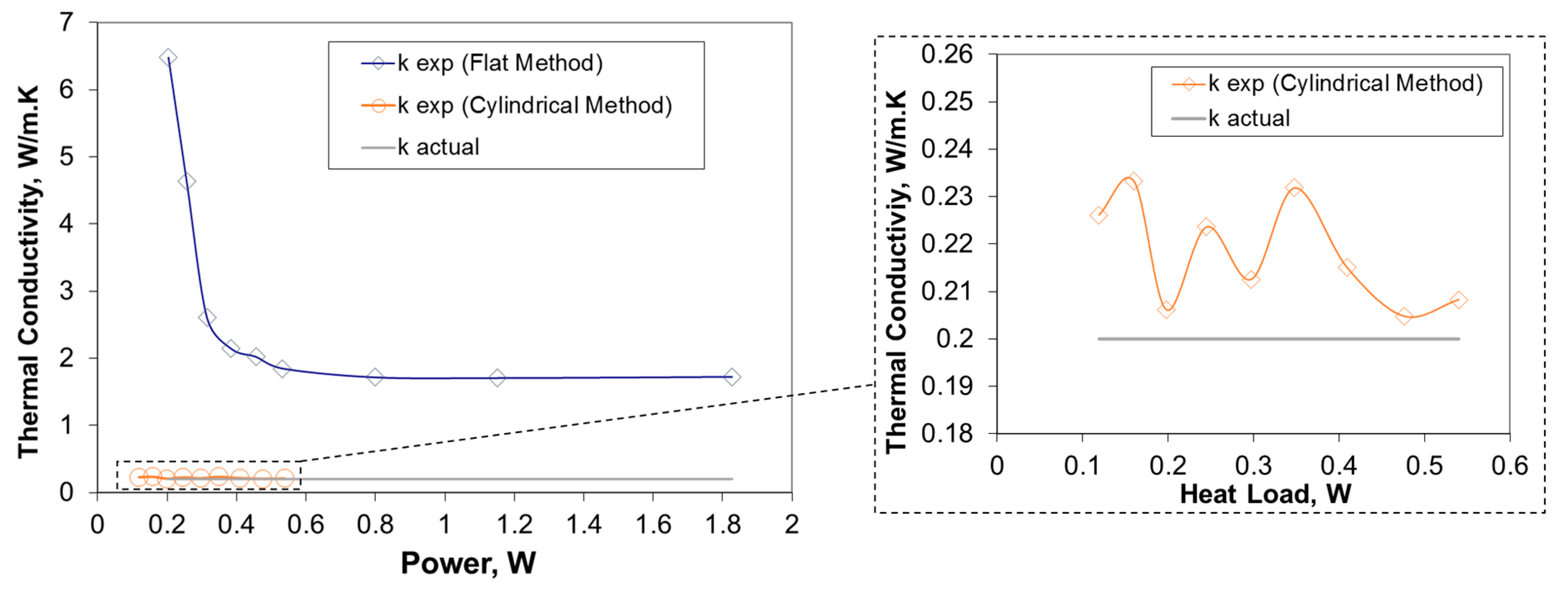 Energies 12 00075 g012