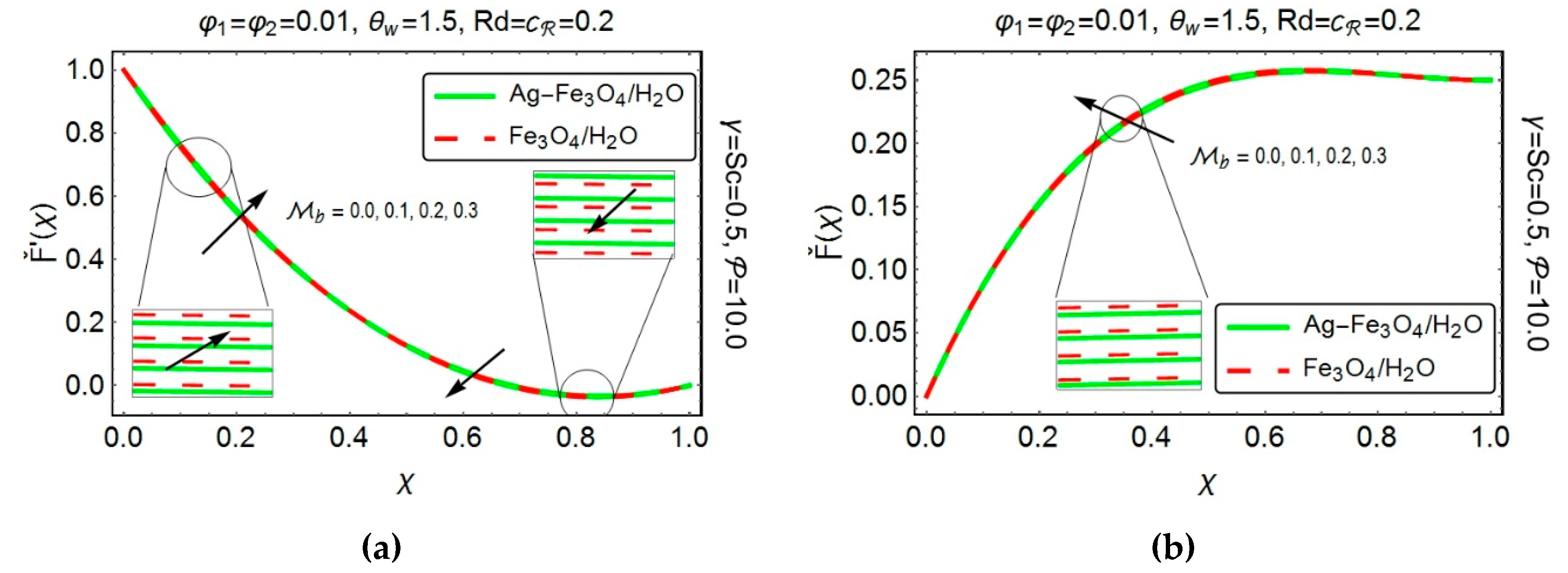 Energies 12 00076 g003 550