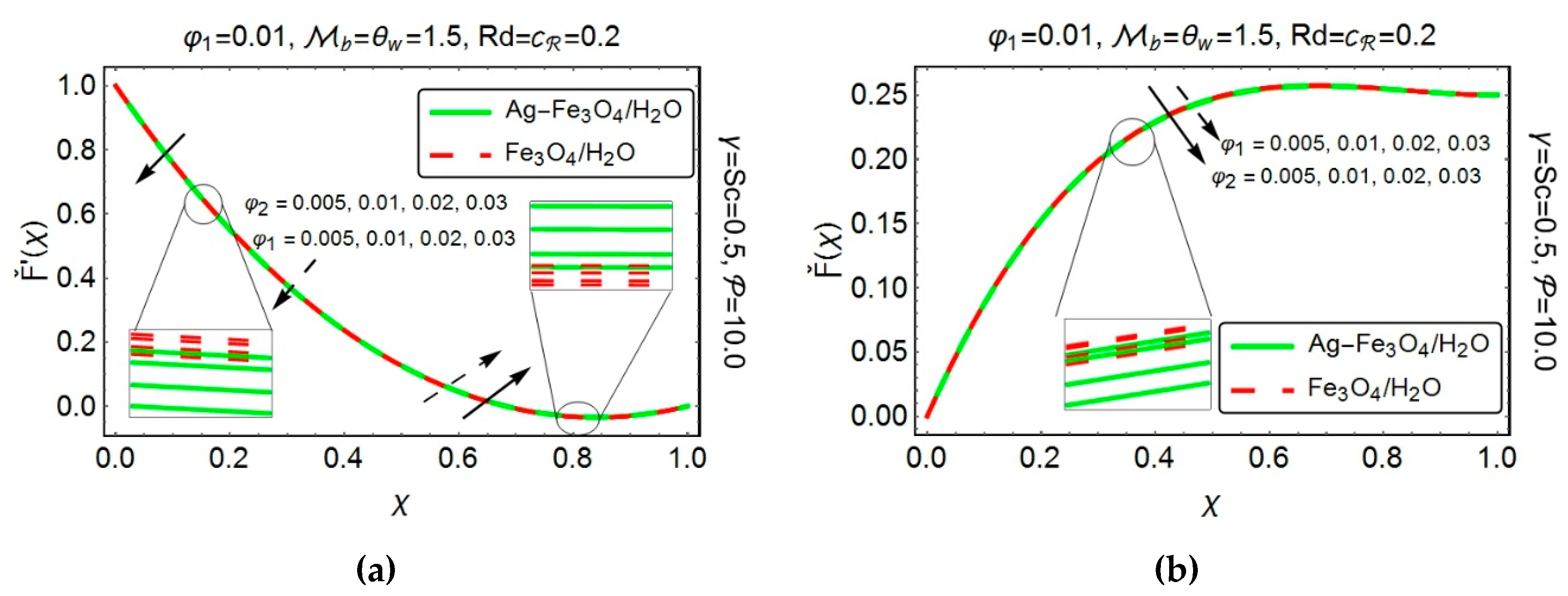 Energies 12 00076 g004 550