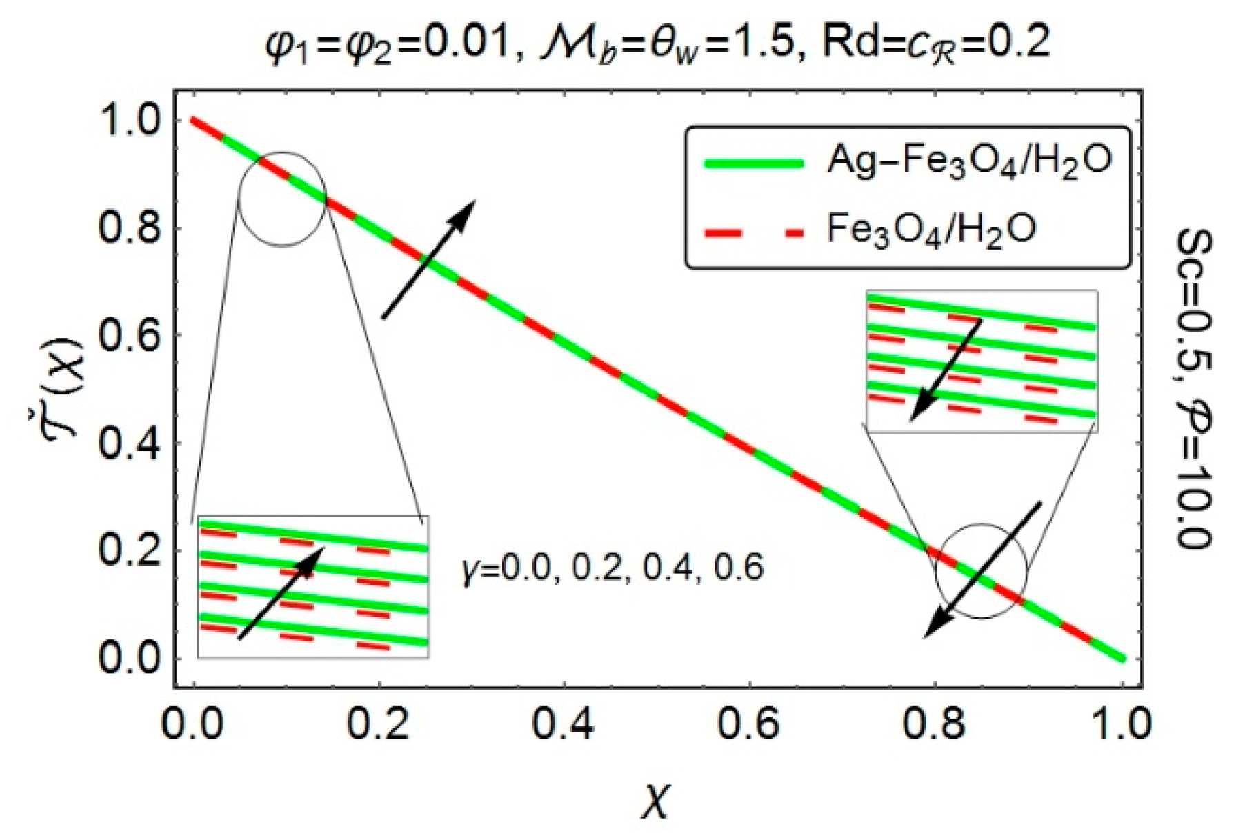 Energies 12 00076 g005 550