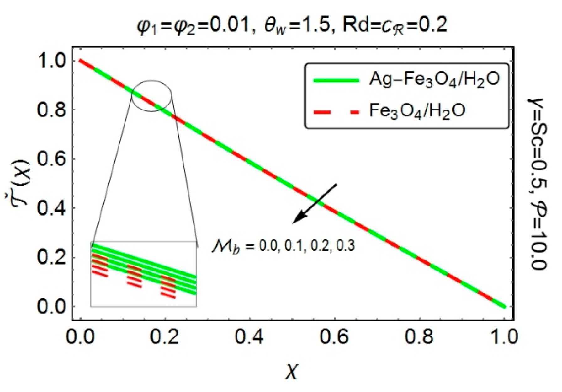 Energies 12 00076 g006 550