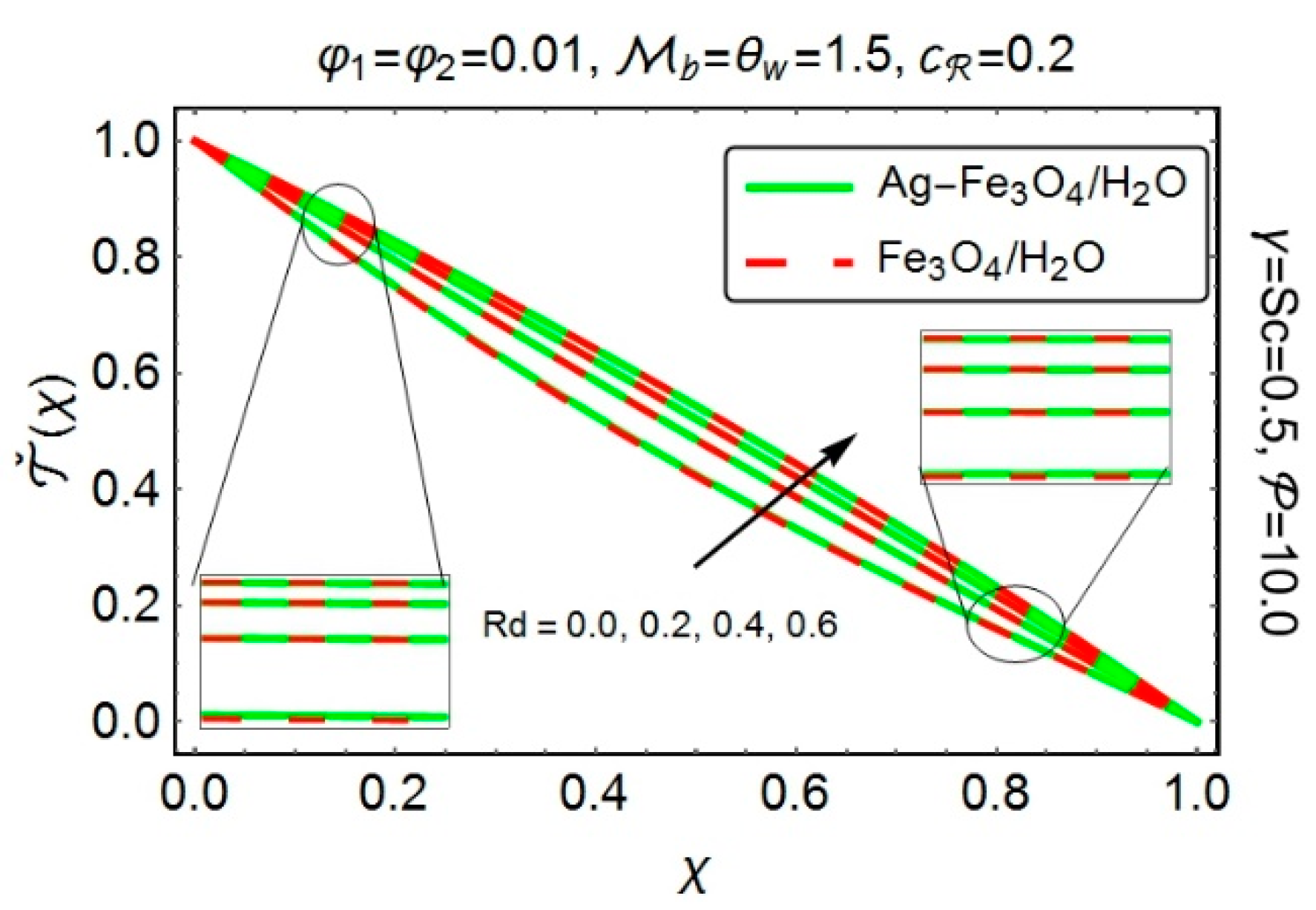 Energies 12 00076 g008 550