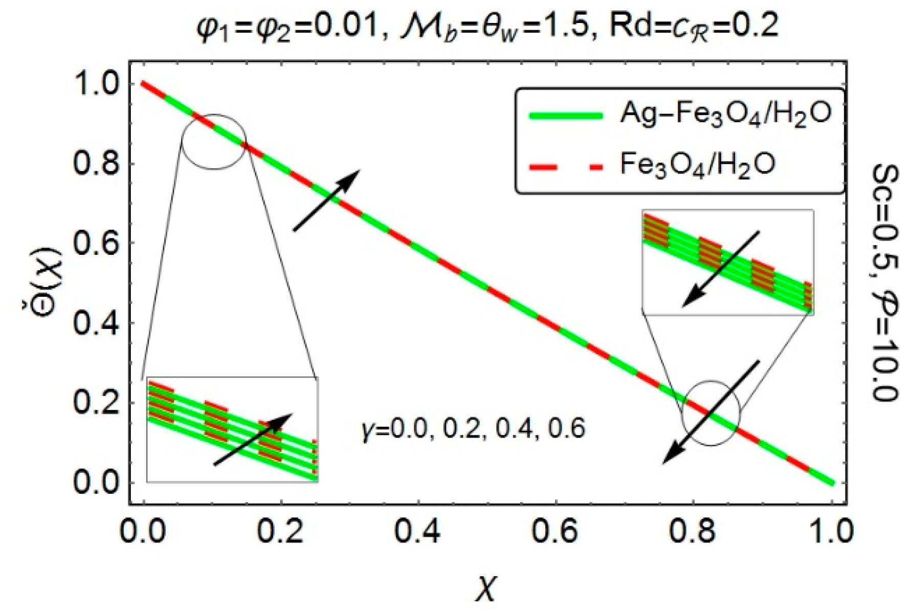 Energies 12 00076 g010 550