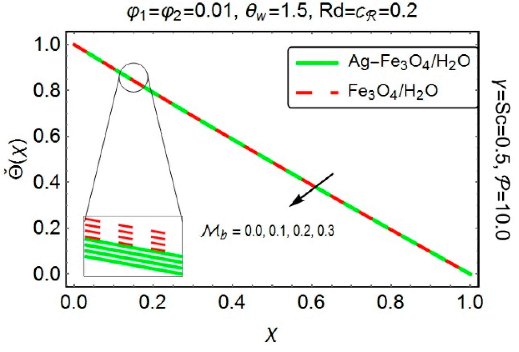 Energies 12 00076 g011 550