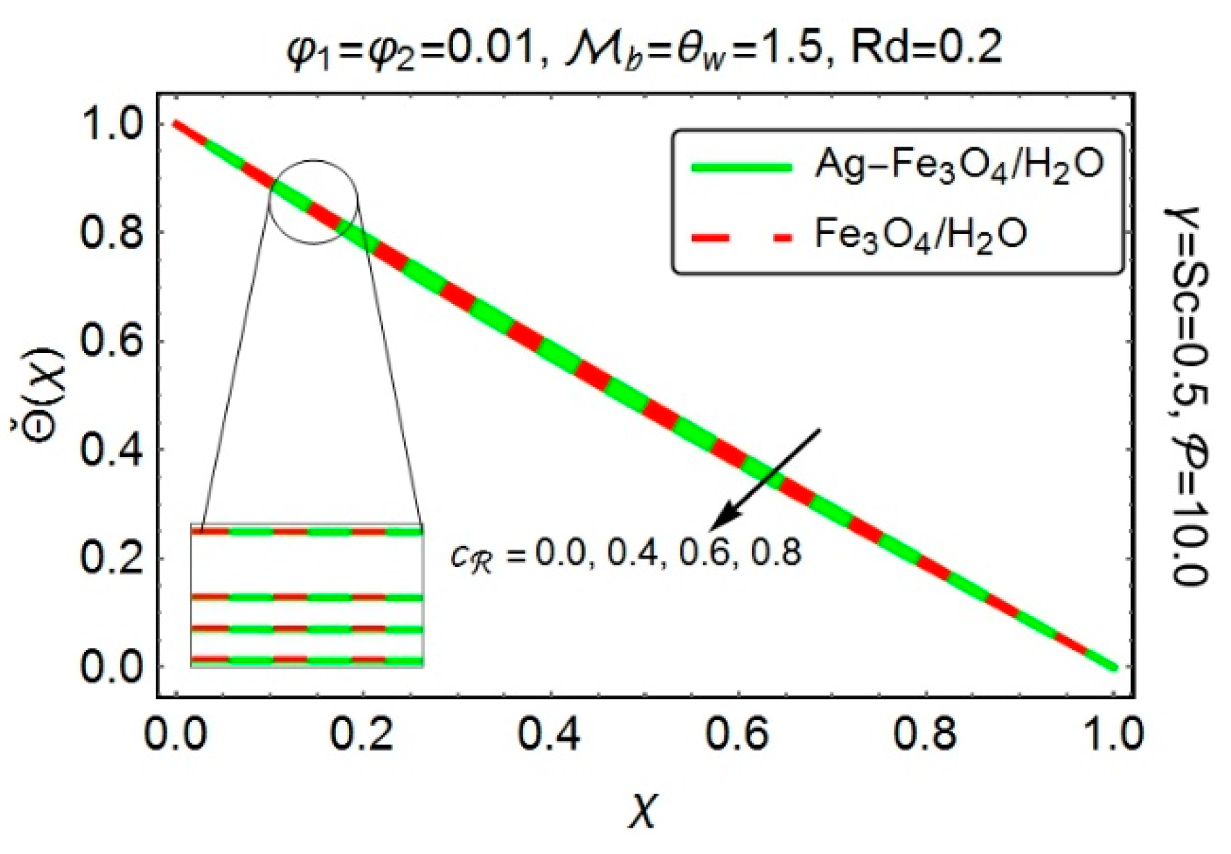 Energies 12 00076 g013 550