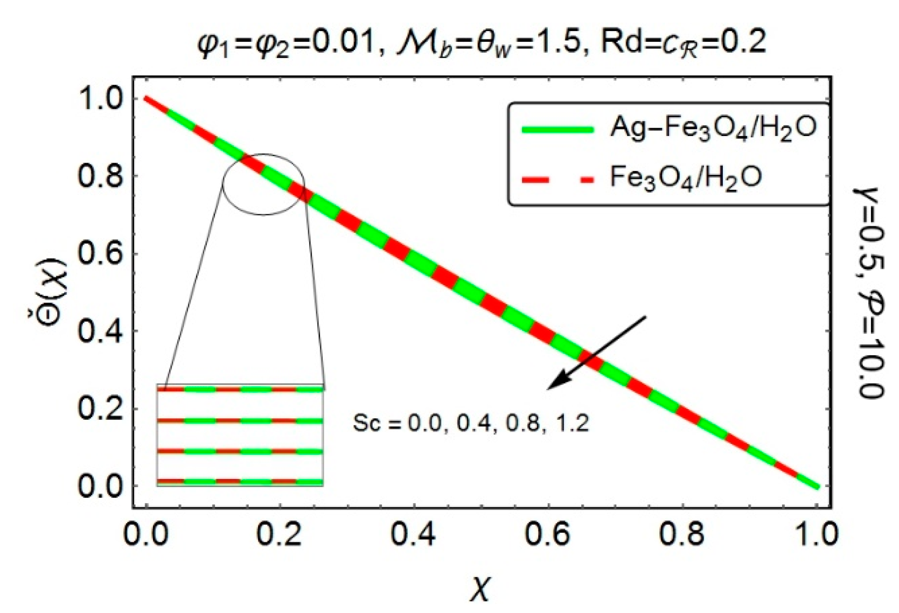Energies 12 00076 g014 550