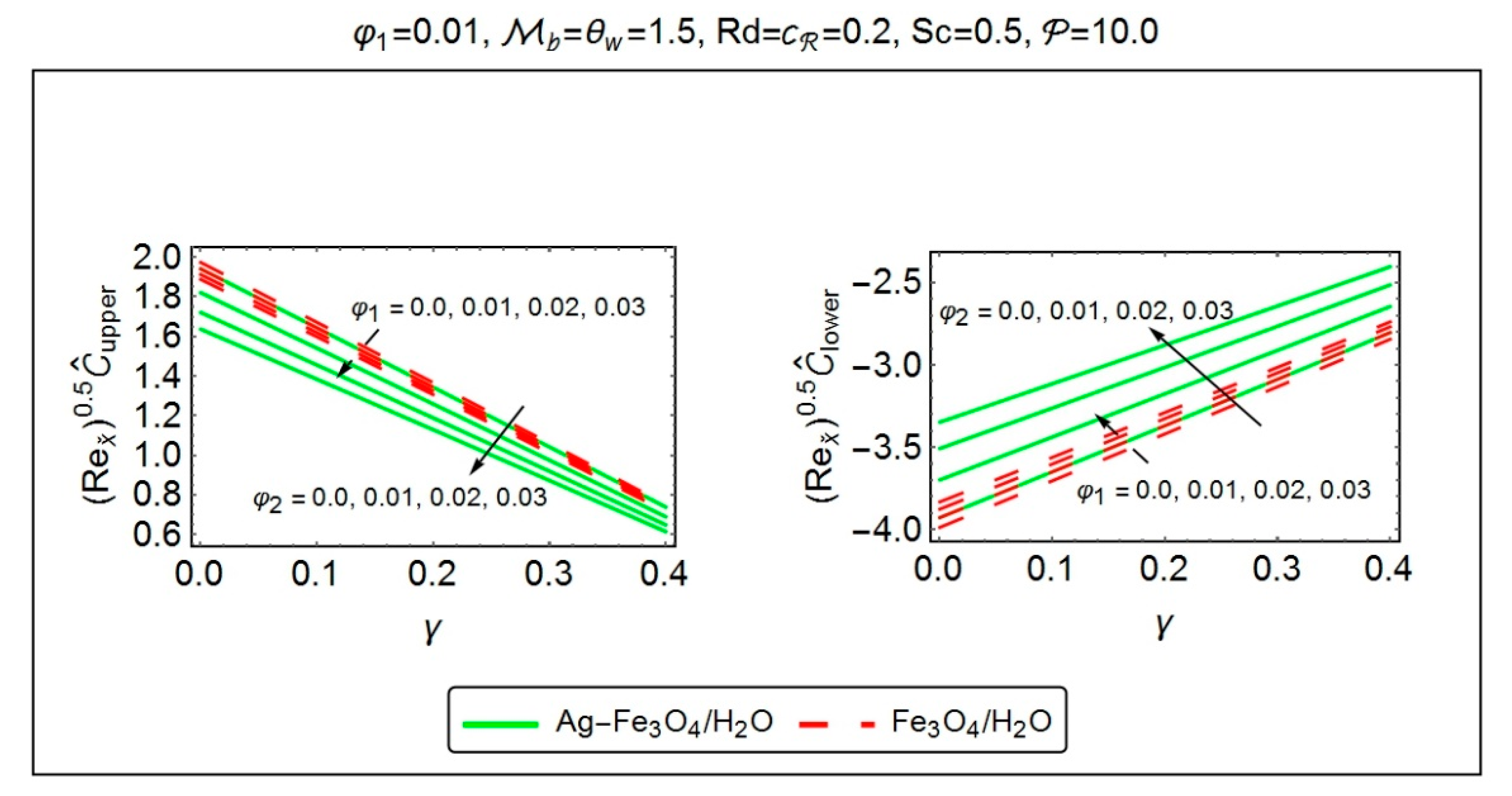 Energies 12 00076 g015 550