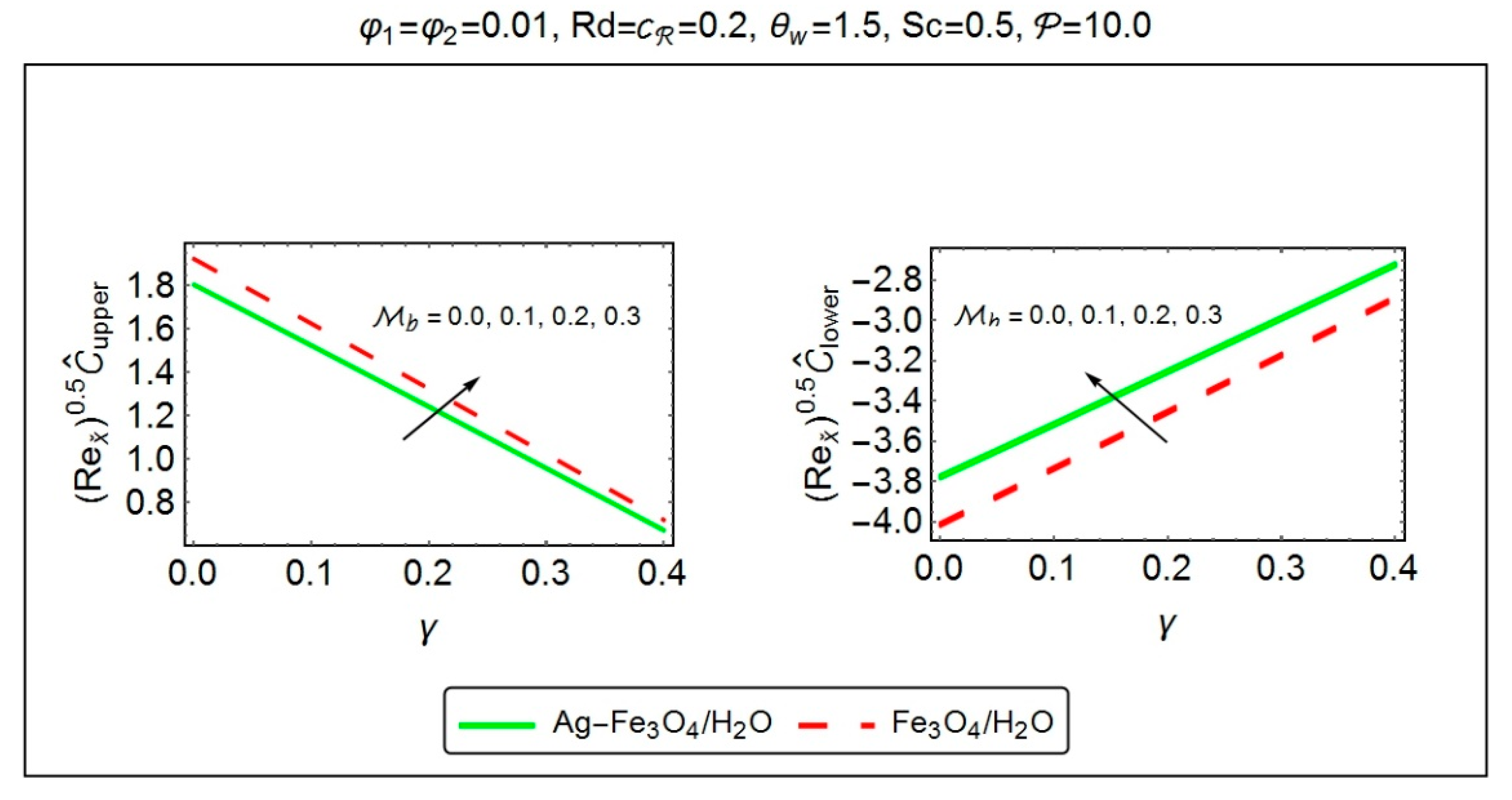 Energies 12 00076 g016 550