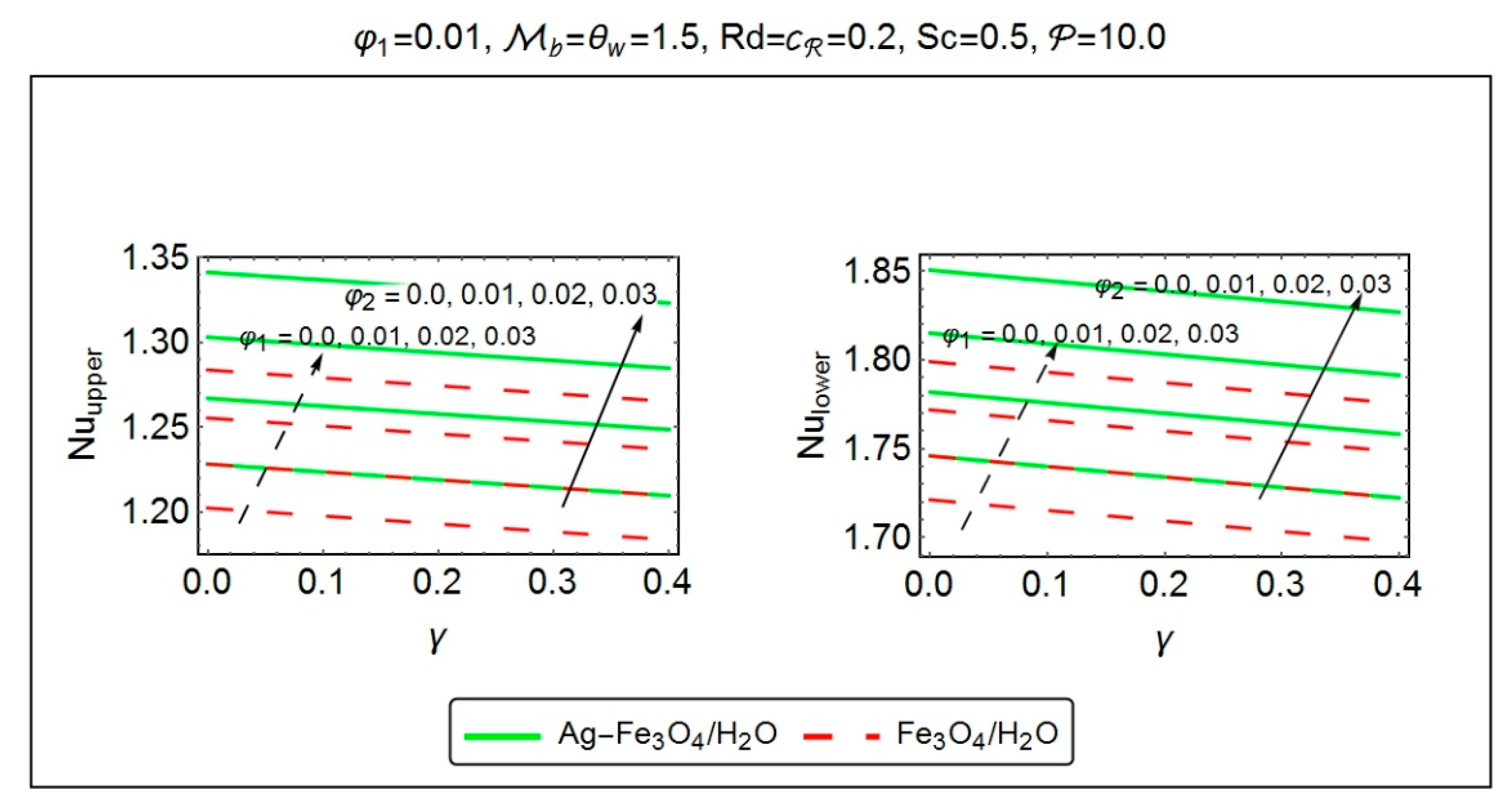 Energies 12 00076 g017 550