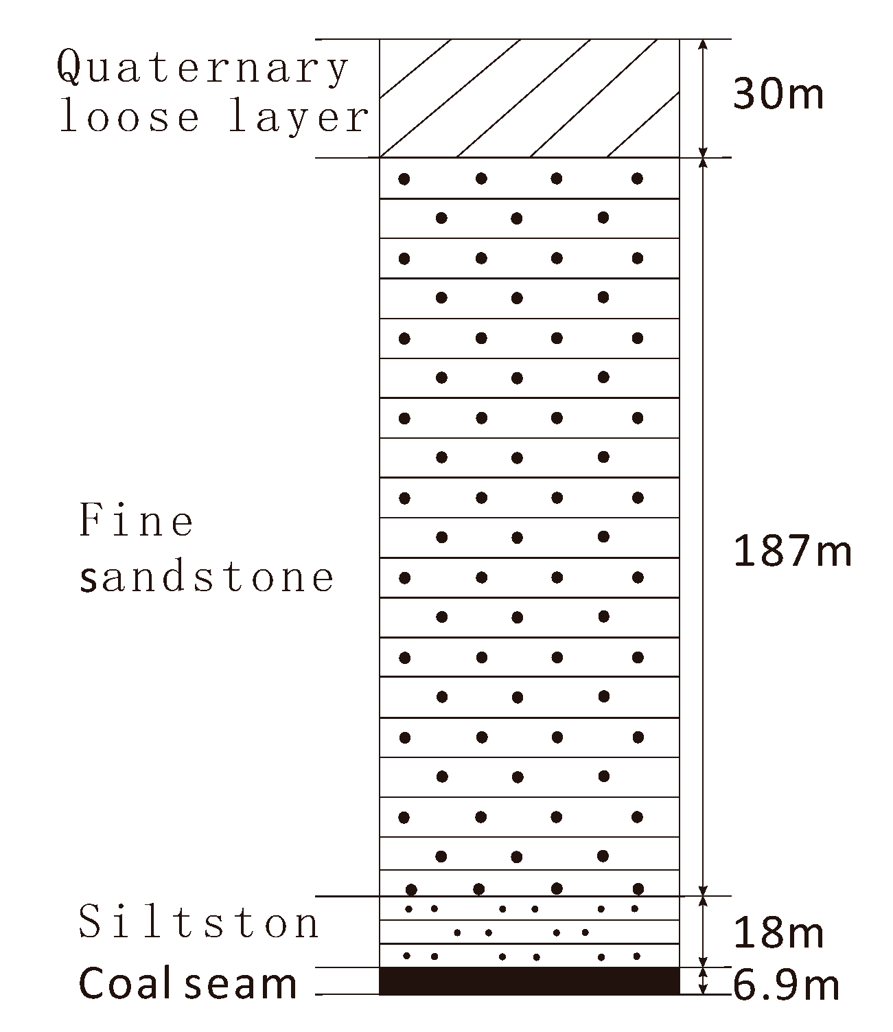 Energies 12 00077 g001