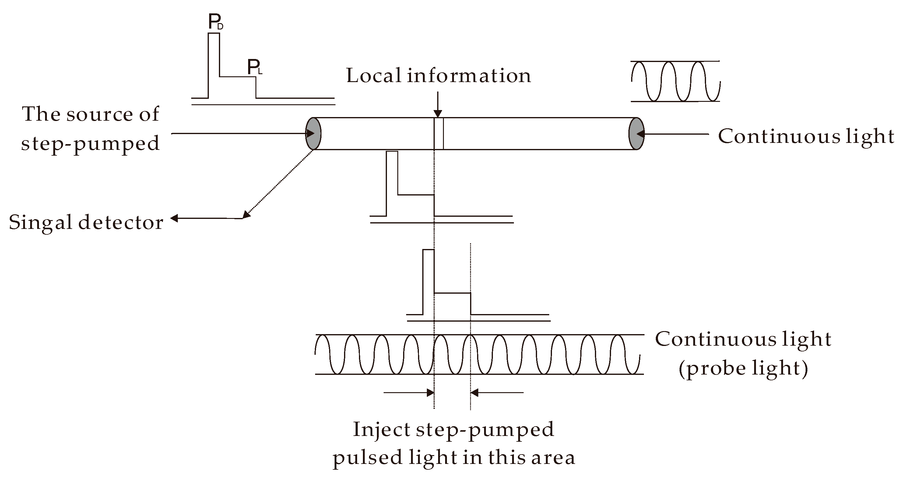 Energies 12 00077 g002