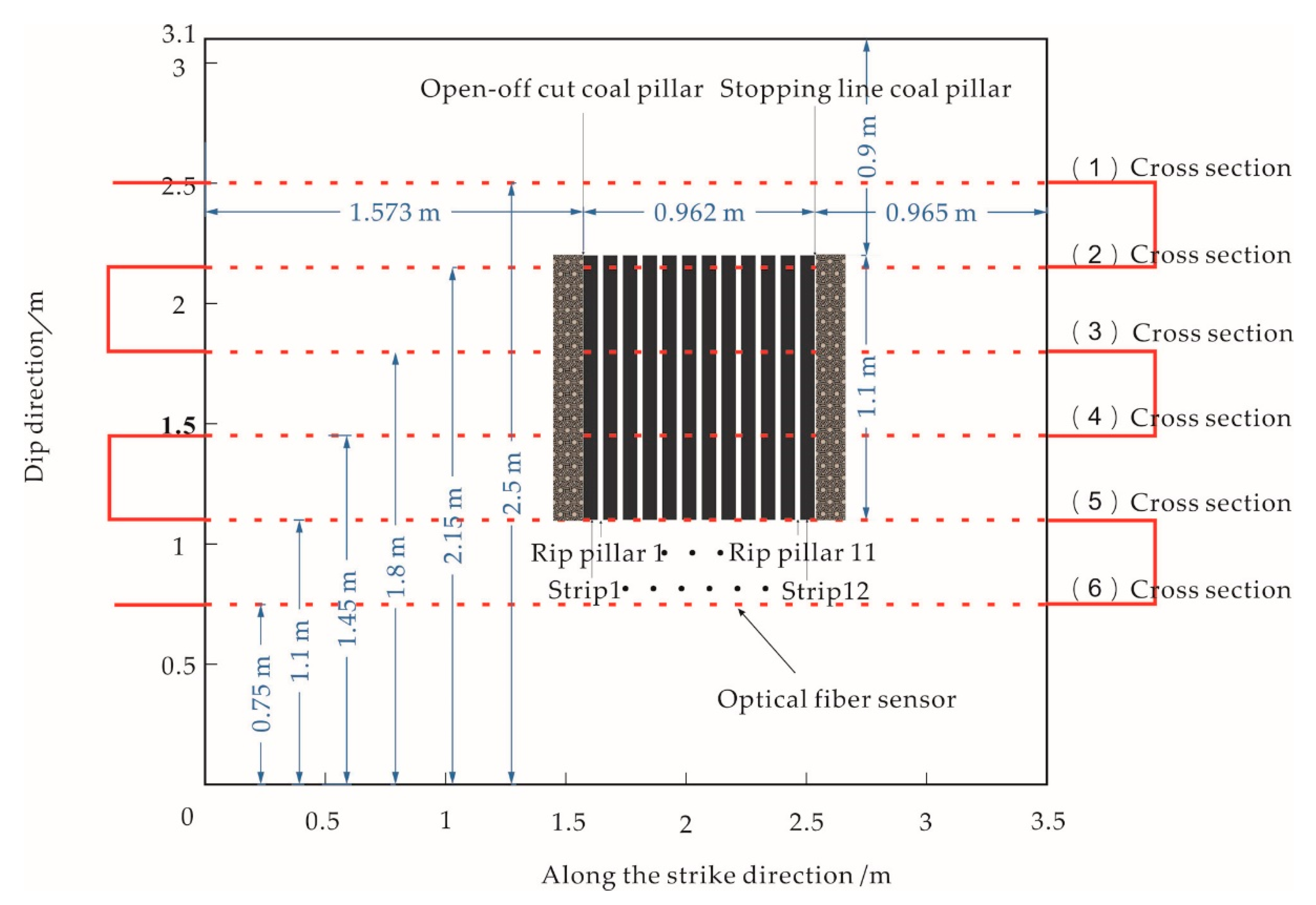 Energies 12 00077 g003