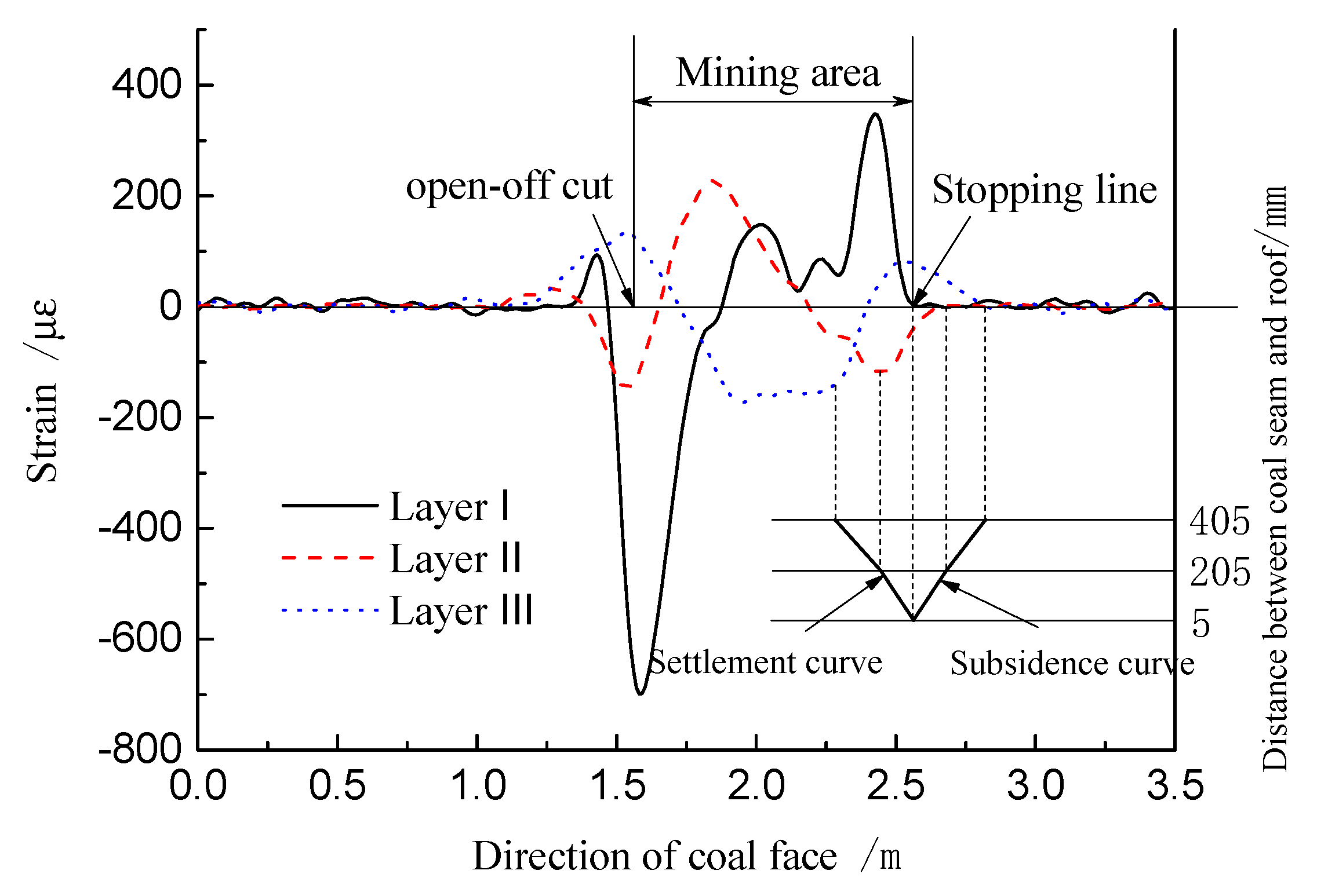 Energies 12 00077 g008