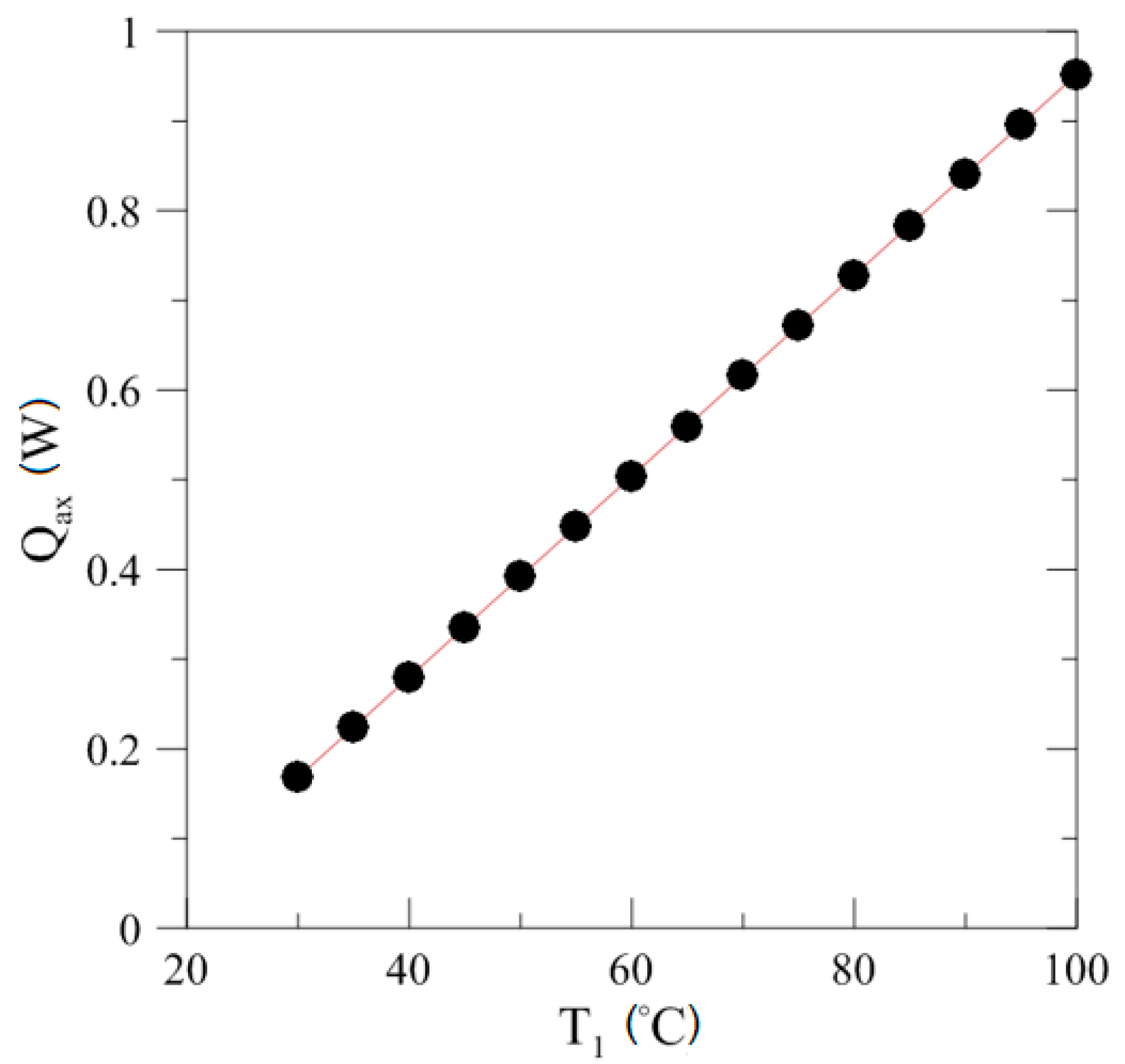 Energies 12 00080 g005 Energies 12 00080 g005