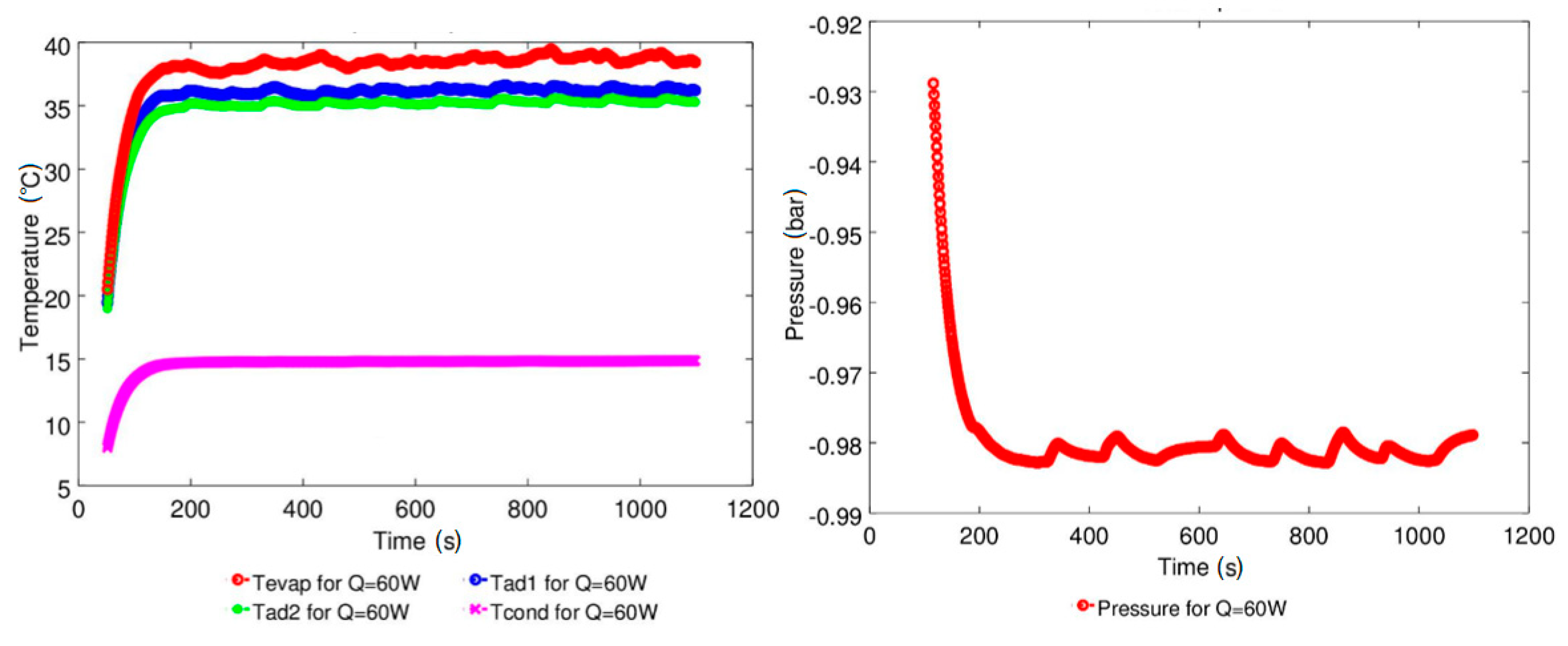 Energies 12 00080 g006 Energies 12 00080 g006