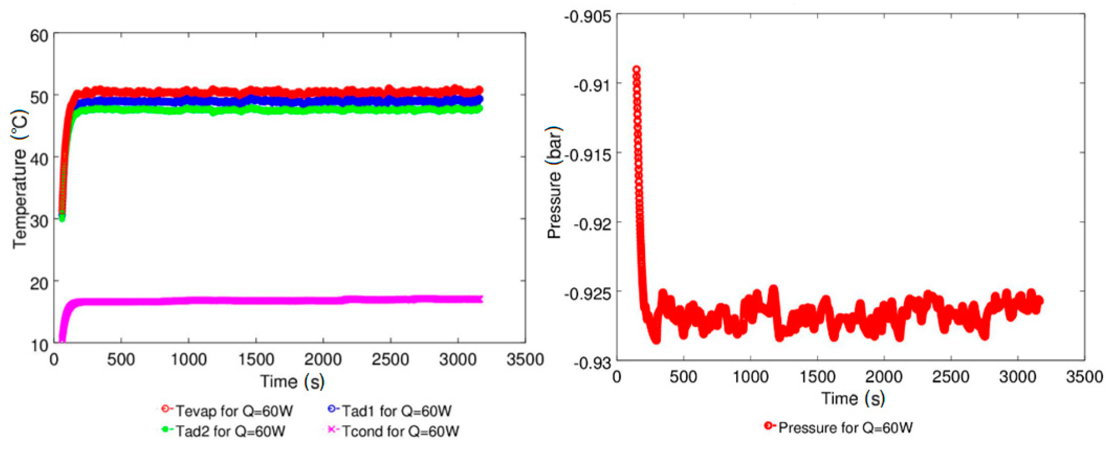 Energies 12 00080 g007 Energies 12 00080 g007