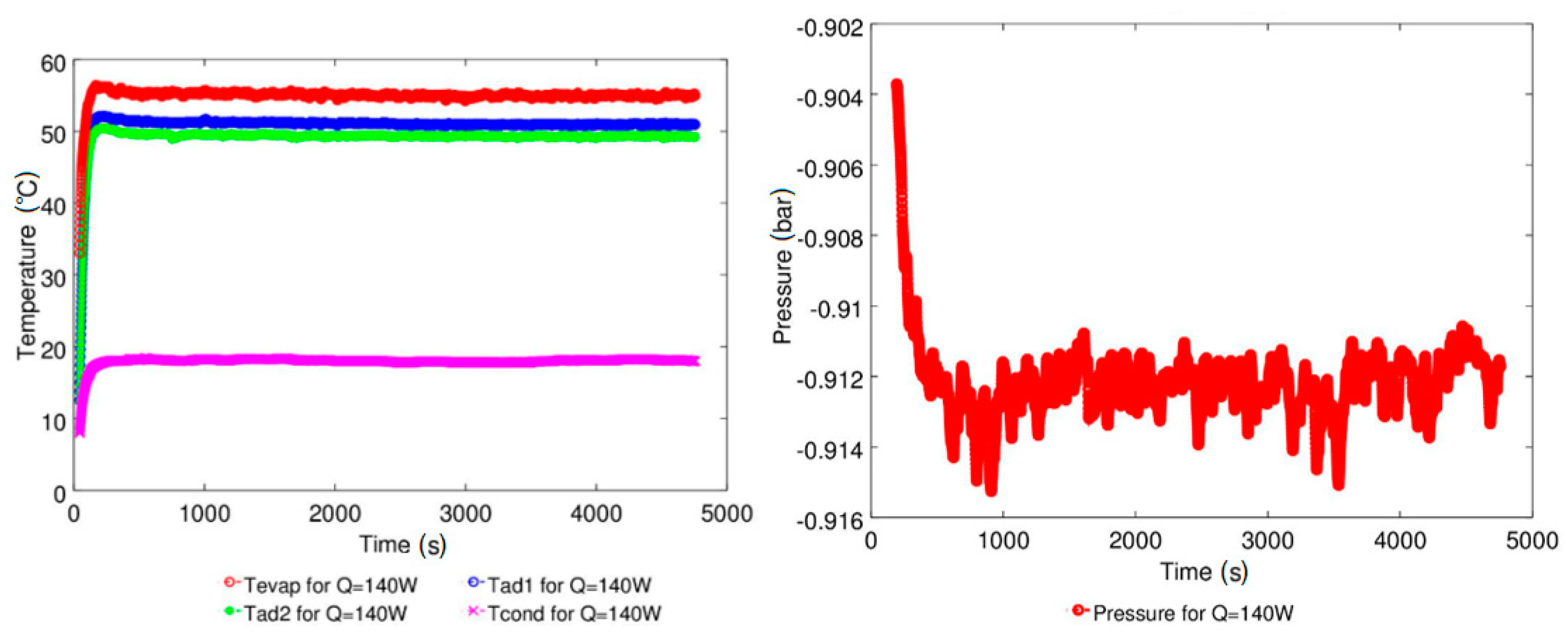 Energies 12 00080 g009 Energies 12 00080 g009