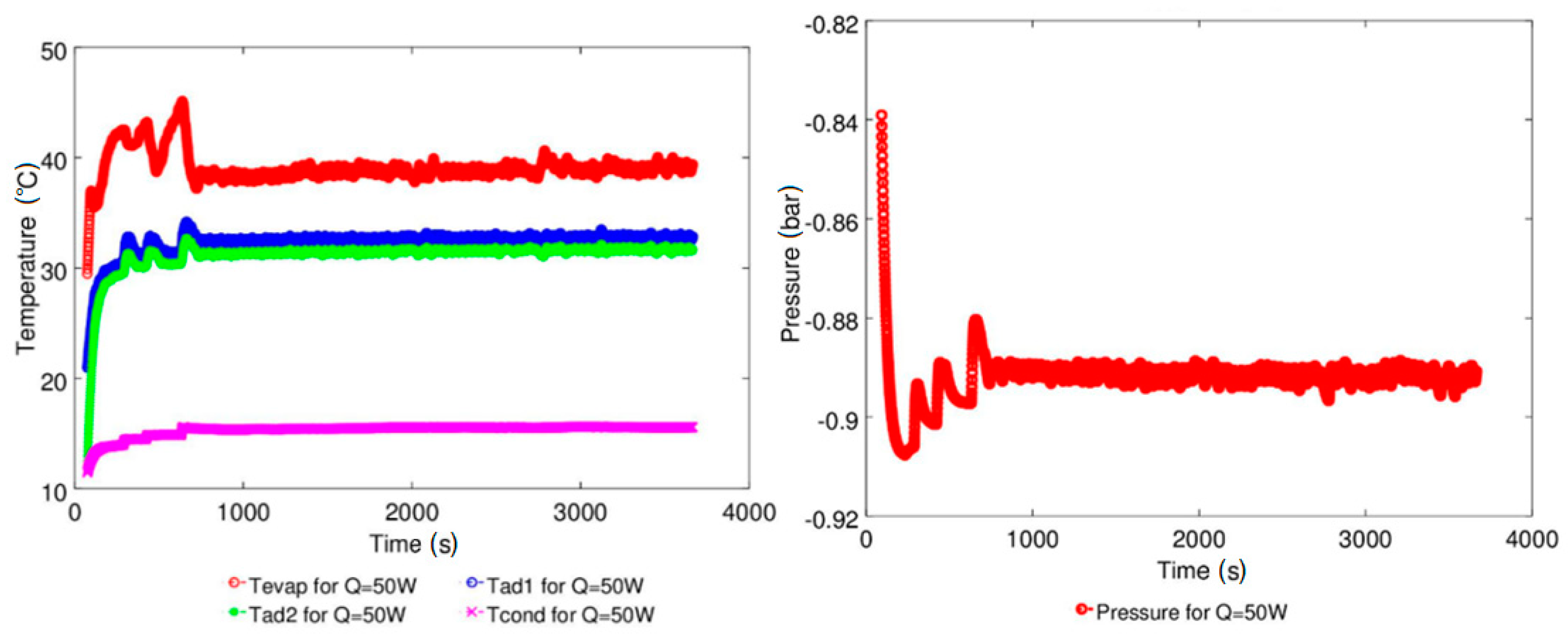 Energies 12 00080 g010 Energies 12 00080 g010