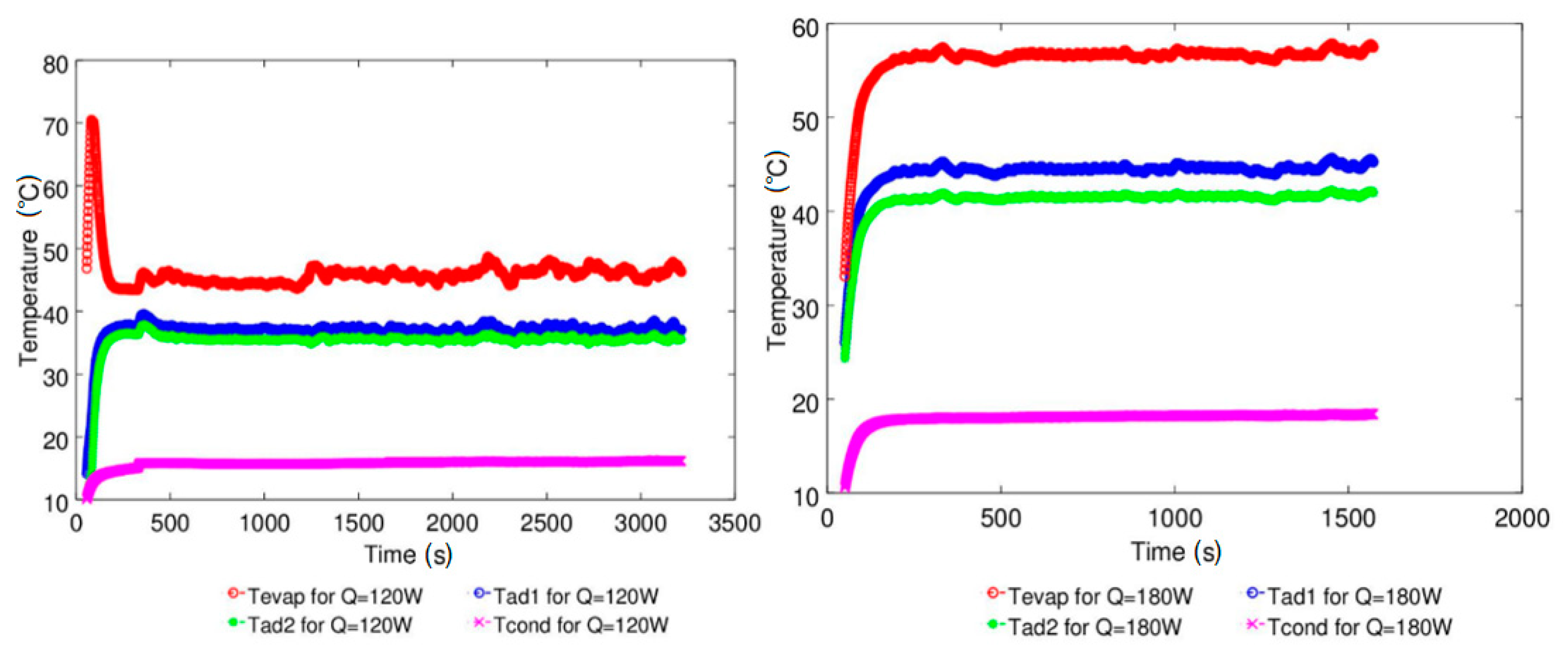 Energies 12 00080 g011 Energies 12 00080 g011