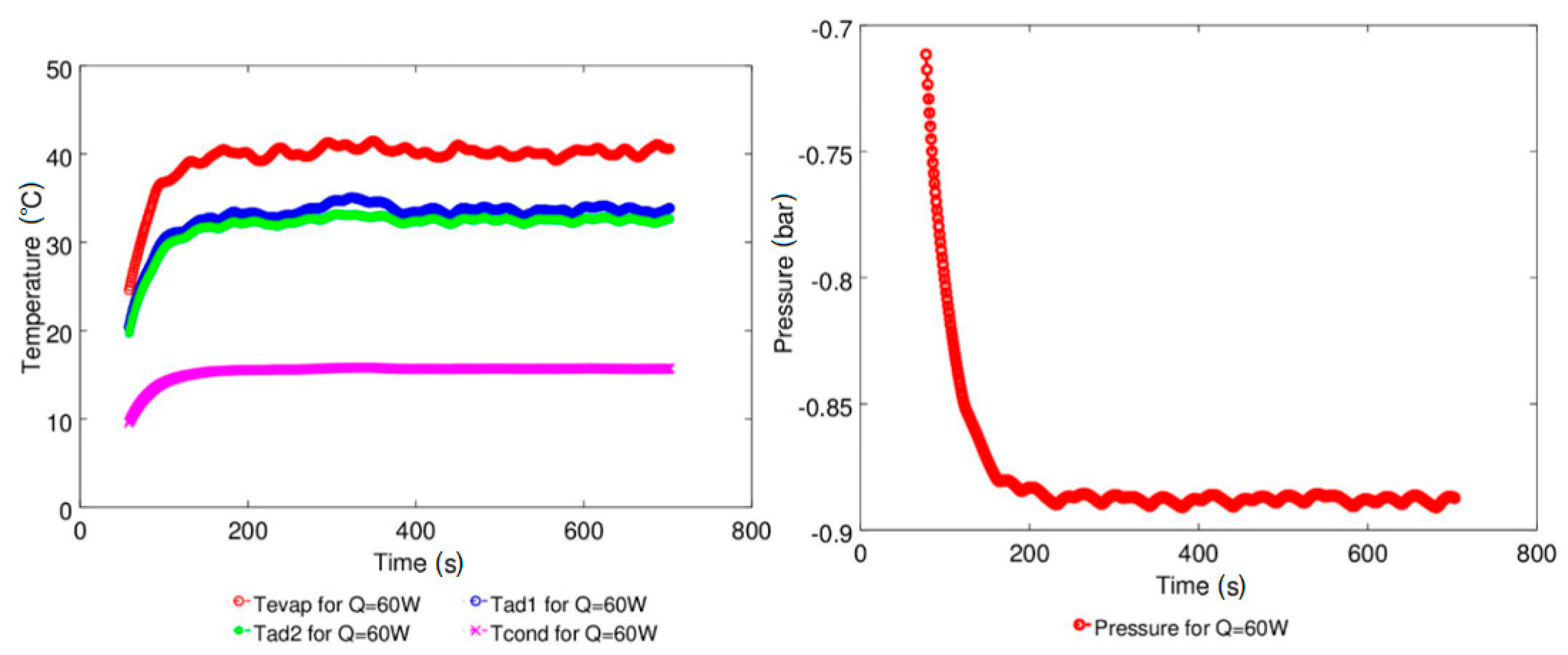 Energies 12 00080 g012 Energies 12 00080 g012