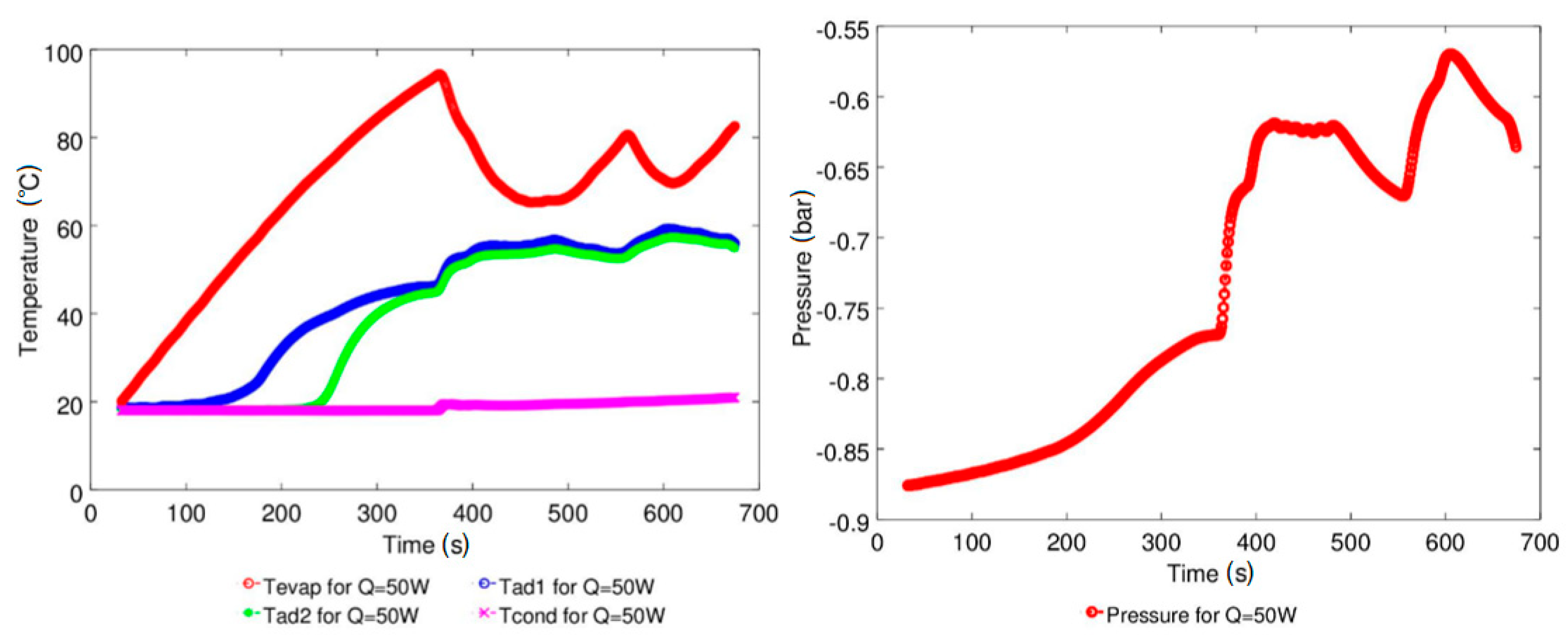 Energies 12 00080 g013 Energies 12 00080 g013