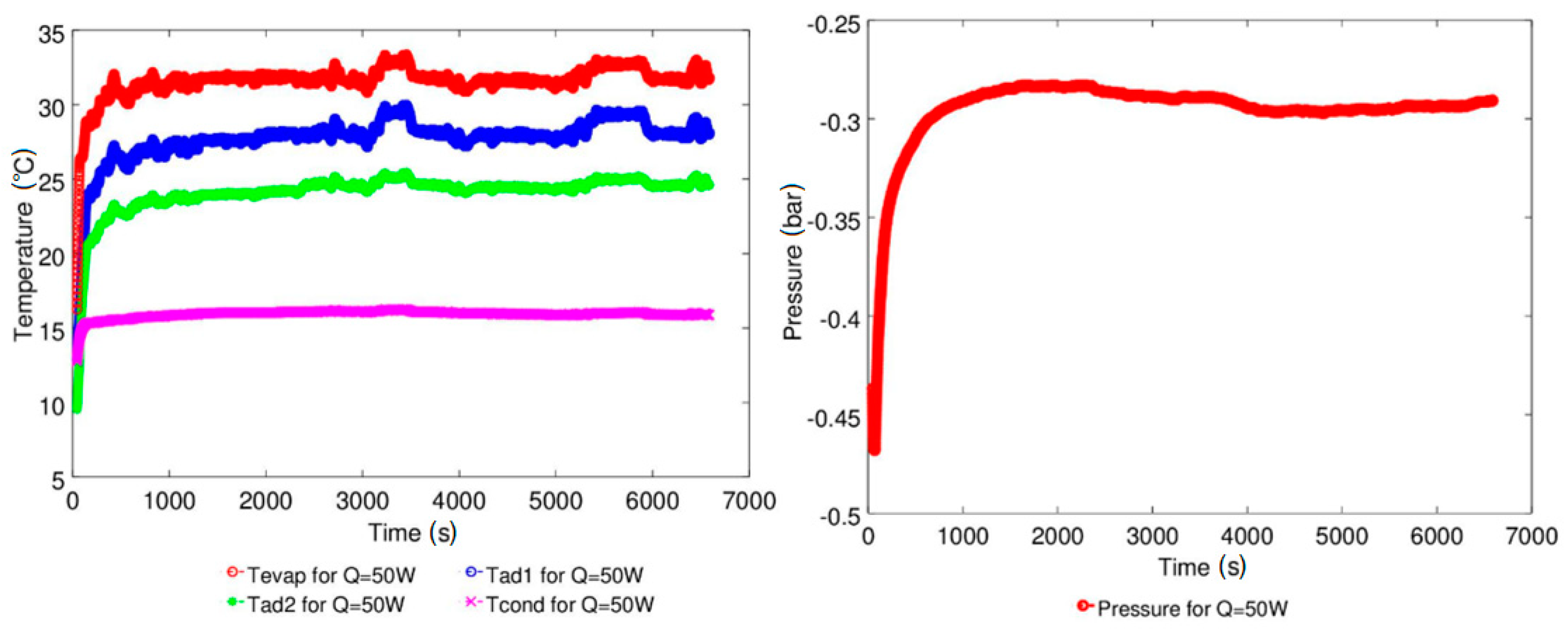 Energies 12 00080 g015 Energies 12 00080 g015
