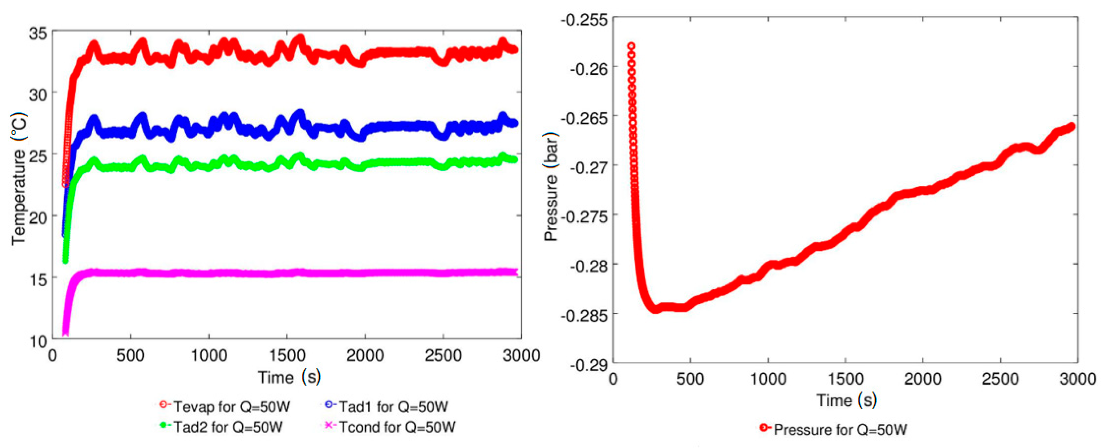 Energies 12 00080 g016 Energies 12 00080 g016